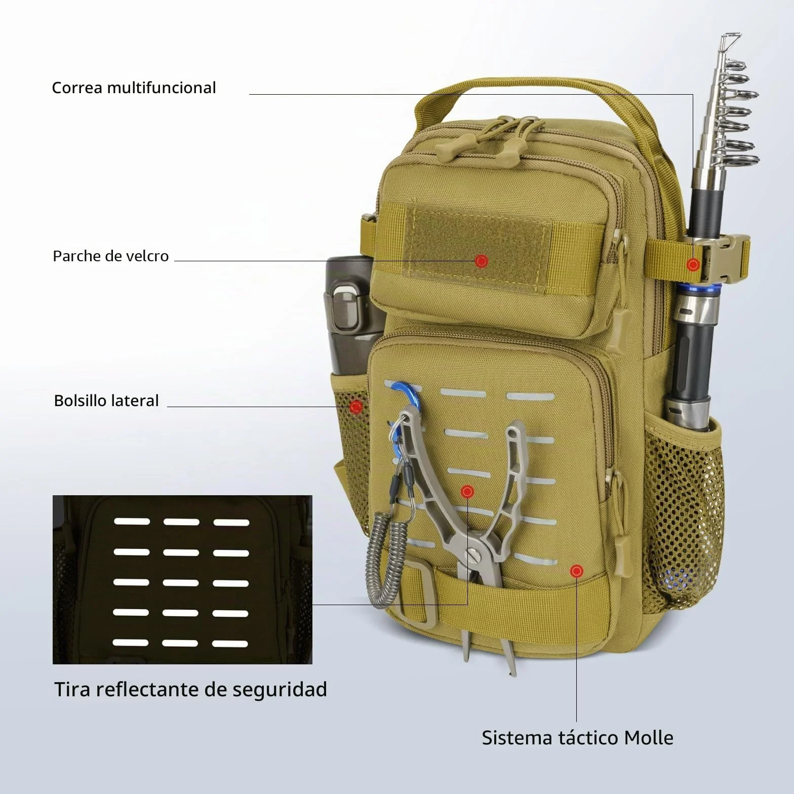THKFISH Bolsa de Pesca Impermeable con Caja, Mochila y Bolsa de Hombro para Equipo, Camuflaje, Deportivo