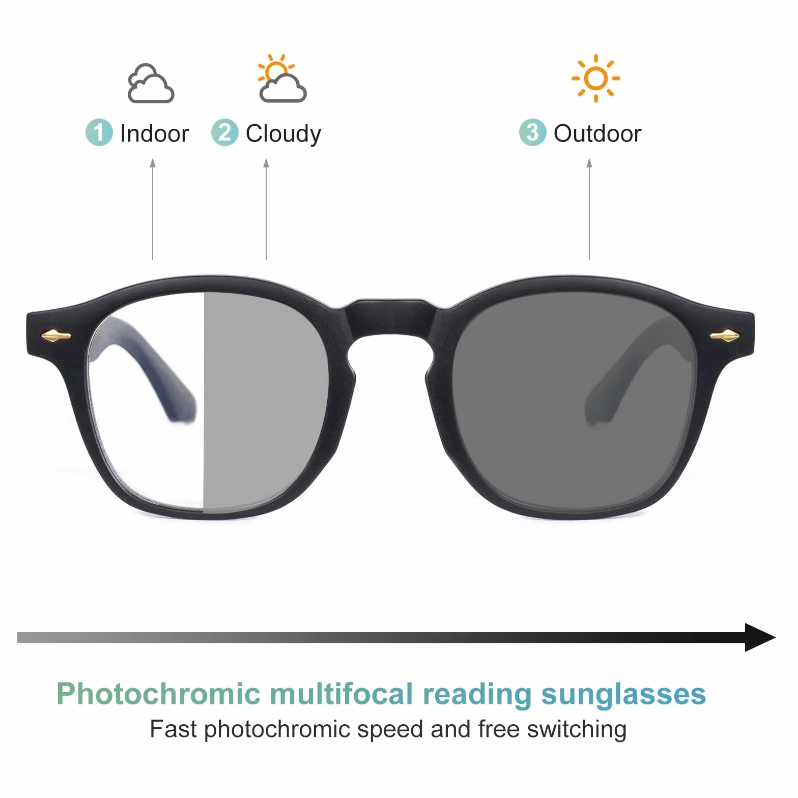 OKH Gafas de Lectura Multifocus Progresiva Fotocrómica Bloqueo de Luz Azul Negro 2.0