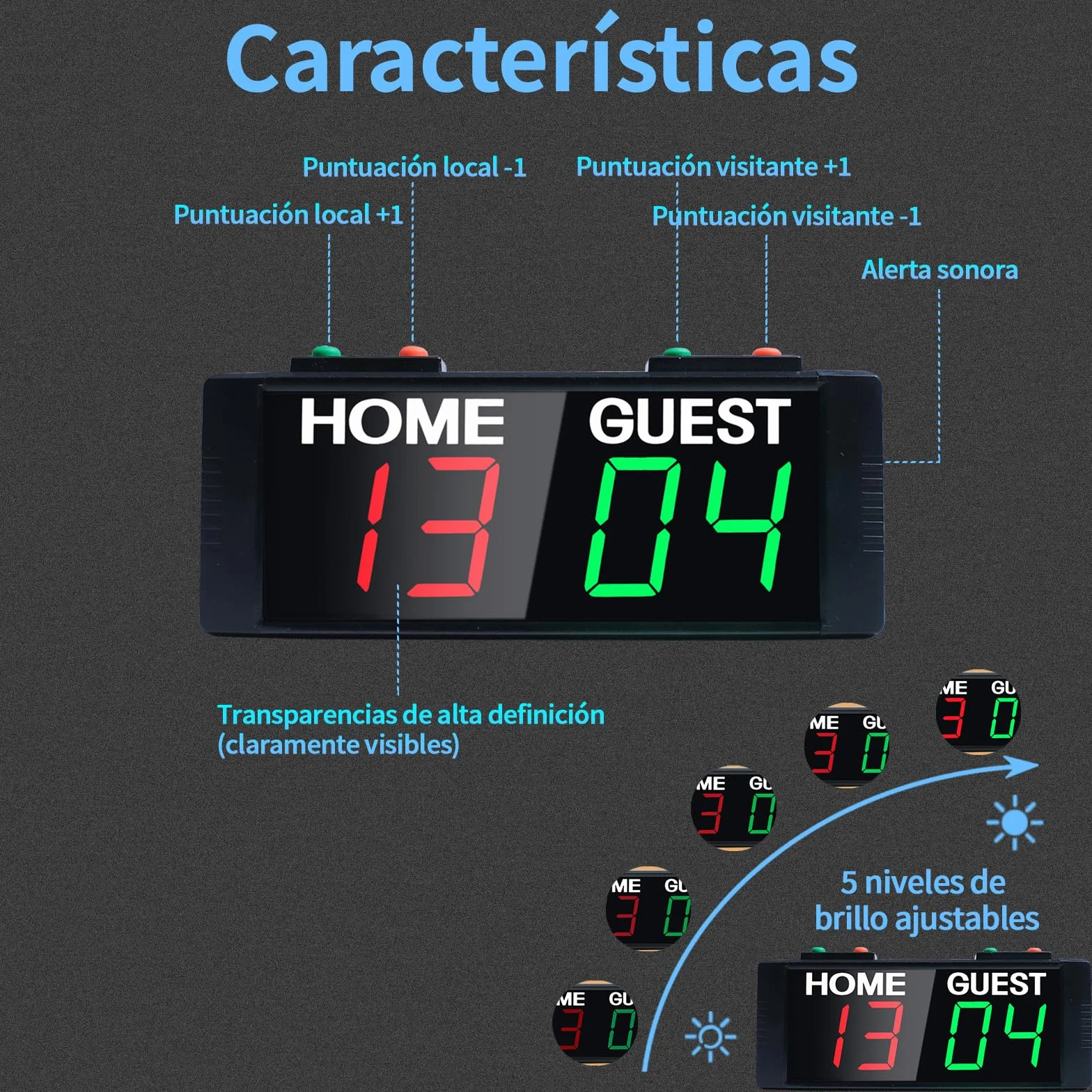 Marcador Digital LED Portátil con Temporizador y Control Remoto para Juegos de Patio