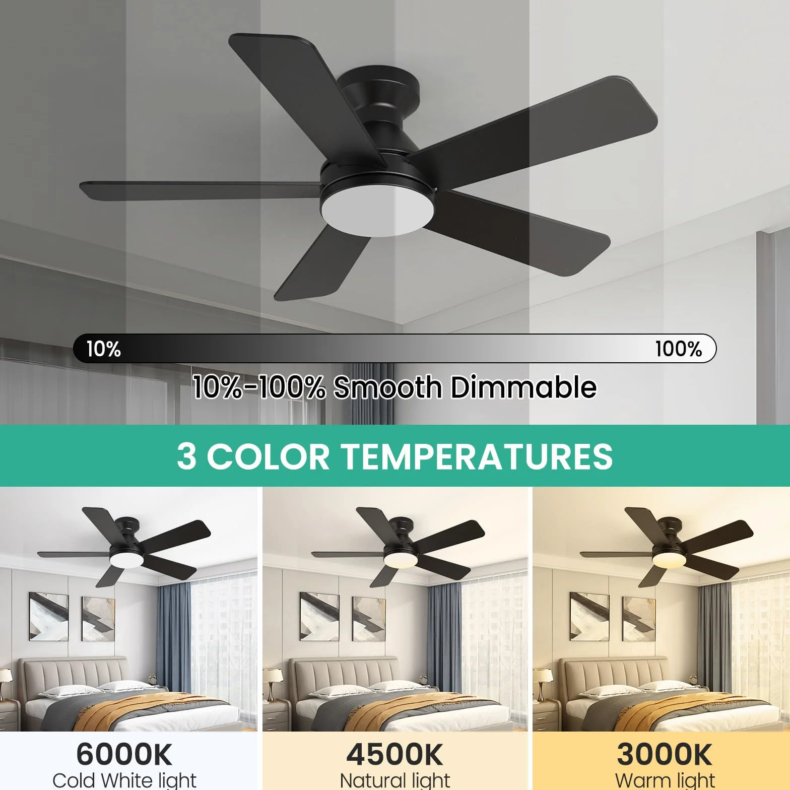 Ventilador de Techo con Luz LED 36W Regulable, 132cm, Motor DC Silencioso, 6 Velocidades, Reversible, con Mando y App