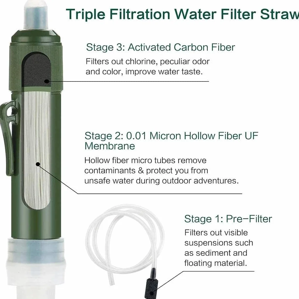 Filtro de Agua Portátil, Purificador de Agua Portátil, Emergencia del Filtro del Purificador de Agua de Supervivencia para Exteriores, Viajes, Campamento, Senderismo