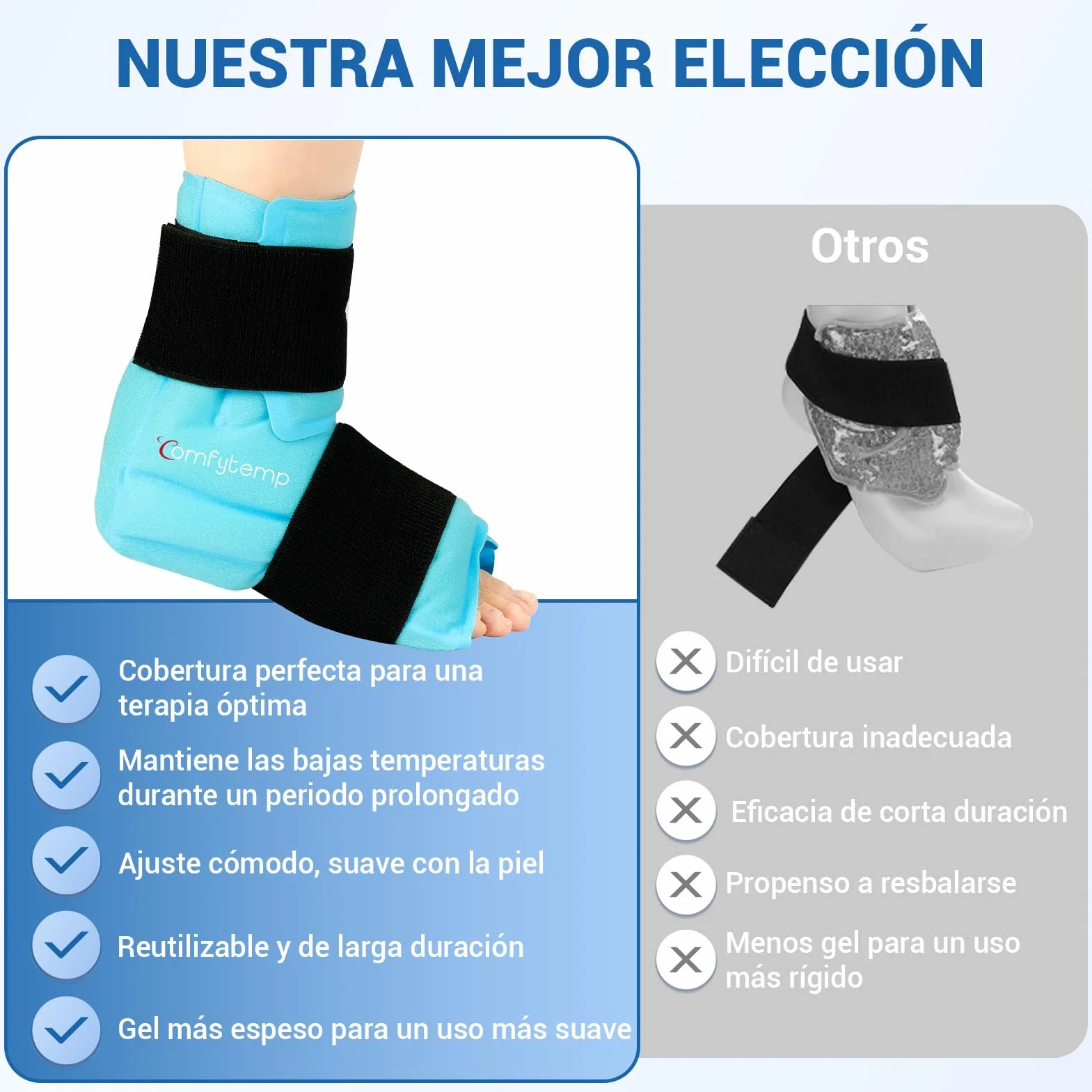 Comfytemp Bolsa de Hielo para Tobillo y Pie, Terapia de Frío y Calor para Alivio del Dolor, 1 Unidad