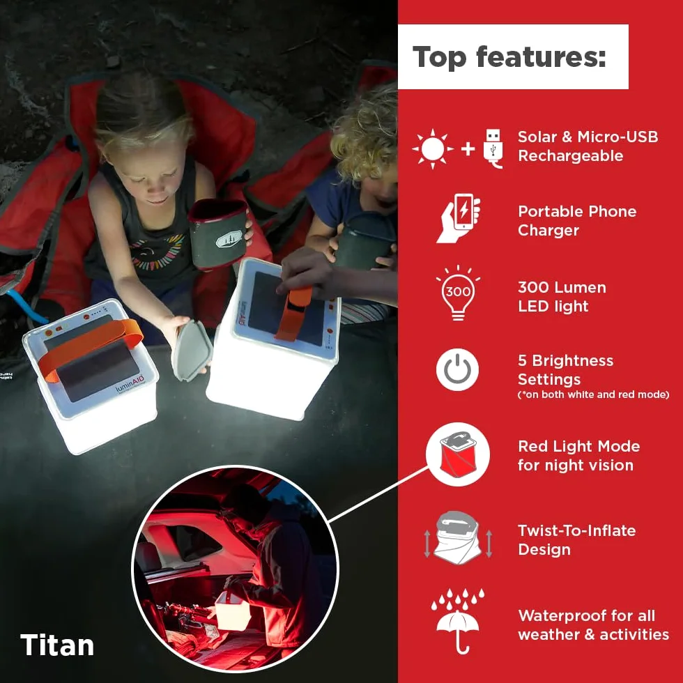 Luminaid Titan - Linterna solar 2 en 1 para camping, conocido por Shark Tank