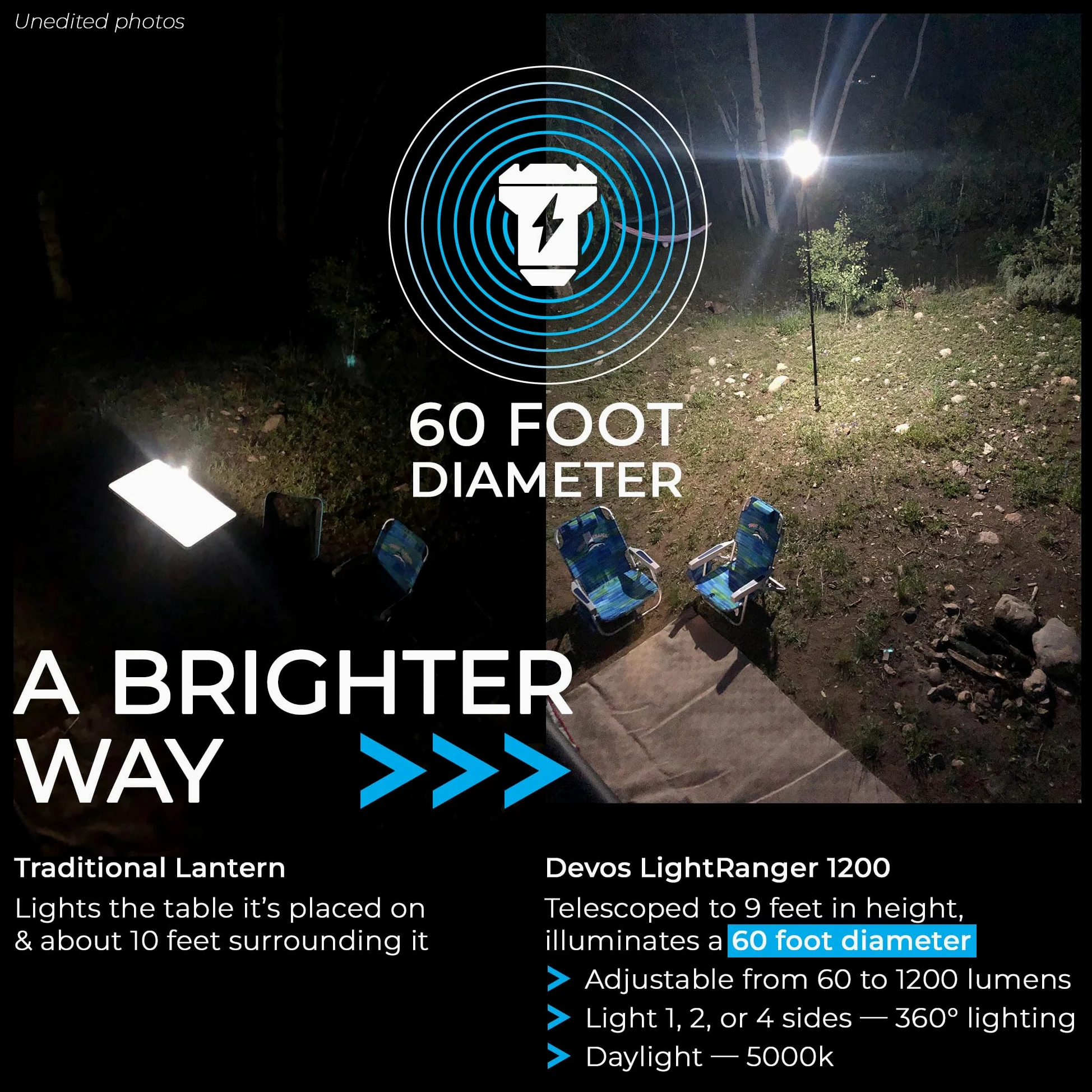 Devos Outdoor LightRanger 1200 - Linterna trípode LED de alto rendimiento con altura ajustable, 9 pies de alto con brillo de 1200 lúmenes y batería de larga duración.