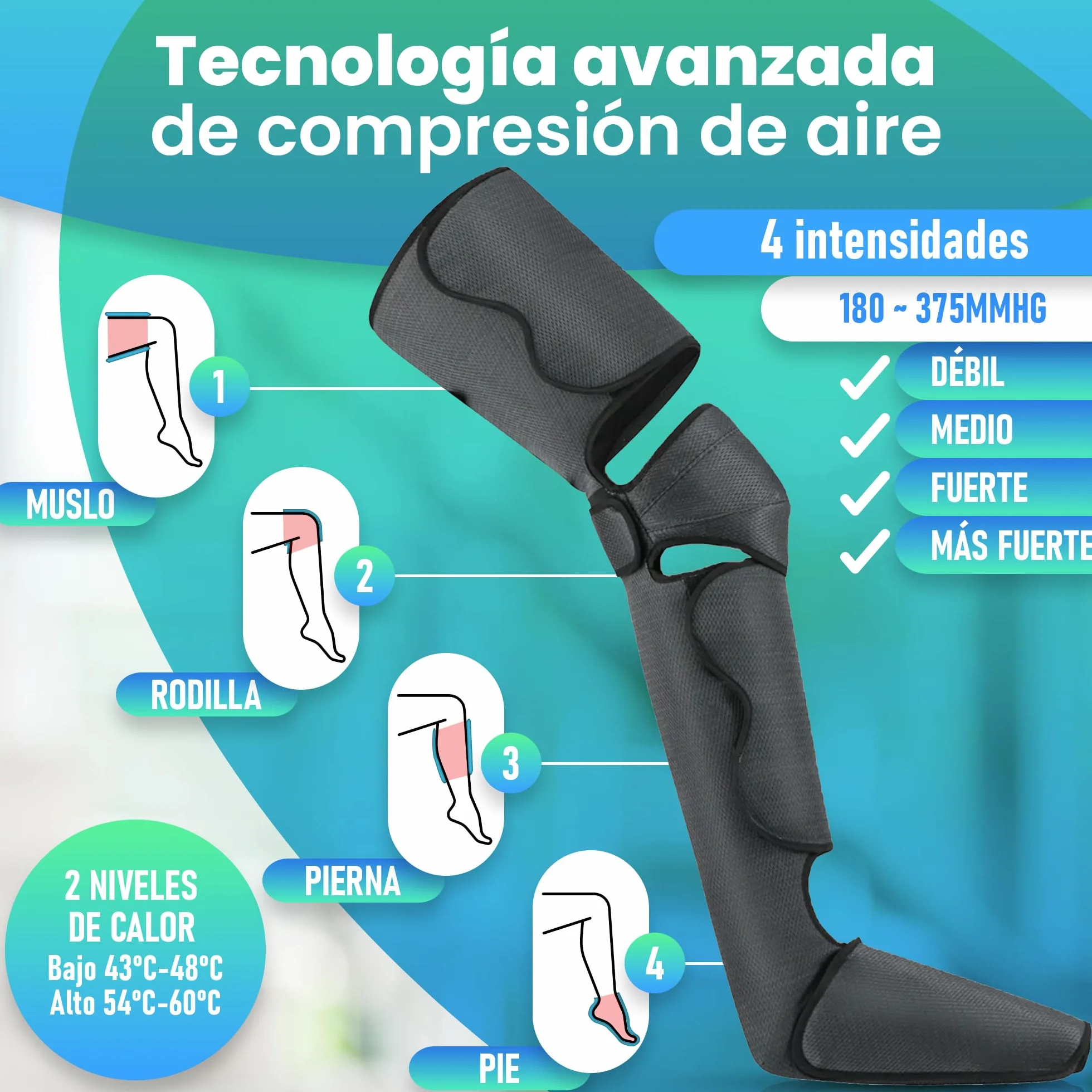 GreatDreams® Botas Presoterapia Masajeador de Piernas con Calor Mejora Circulación Sanguínea Drenaje Linfático