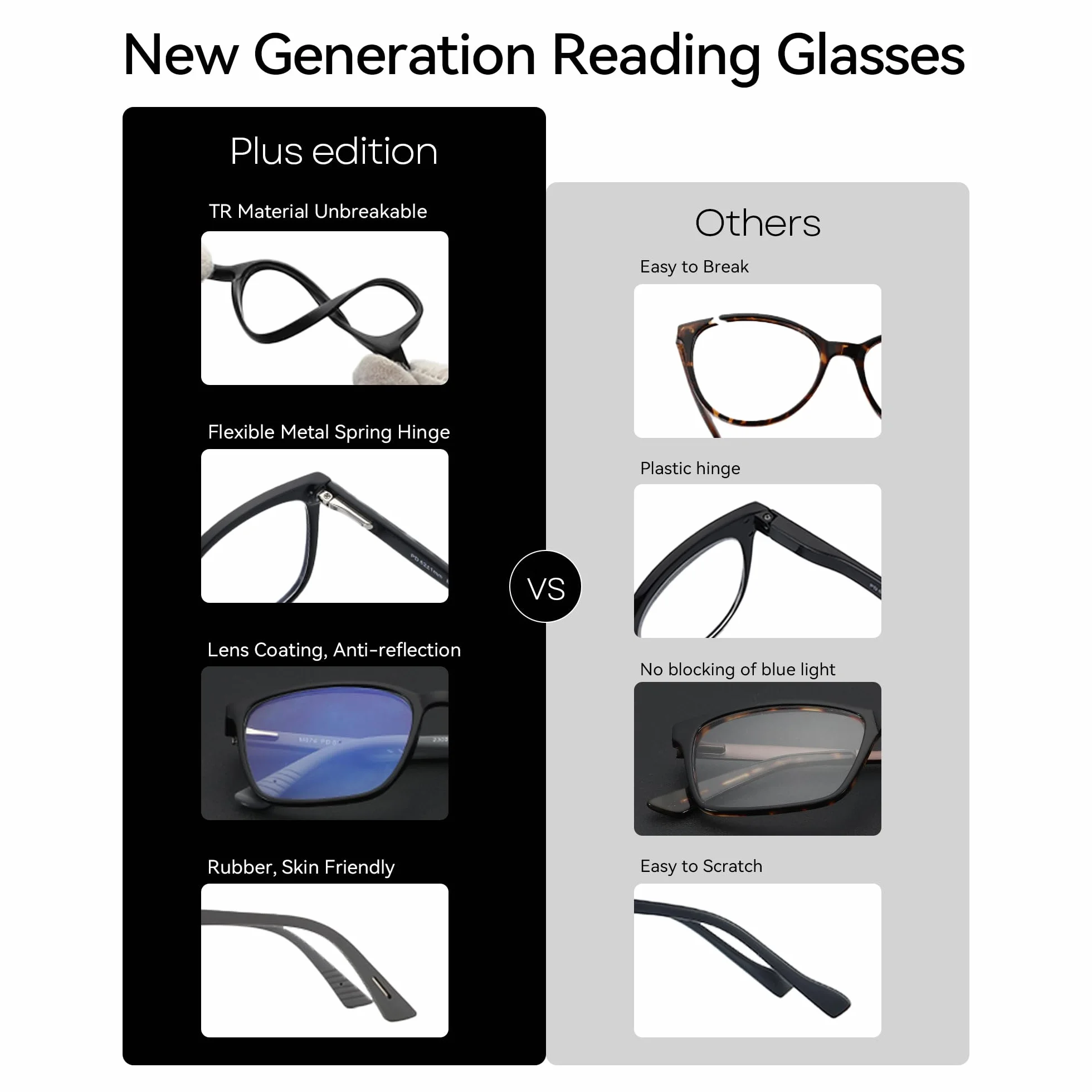 ZENOTTIC Gafas de Lectura para Hombre Filtro de Luz Azul Montura Quadrada Bisagras de Resorte Anti-Reflejantes