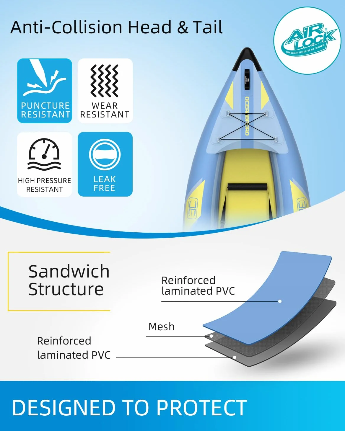 OCEANBROAD Kayak inflable sentado con remo, asiento de kayak, pedal, bomba de mano y bolsa, 1 persona/2 personas, azul/azul cielo