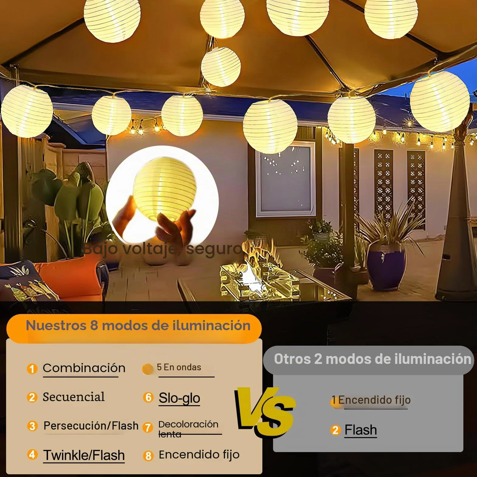 Guirnalda Luces LED 20 Farolillos Papel Exterior Decoracion Jardin Balcon Terraza Blanco