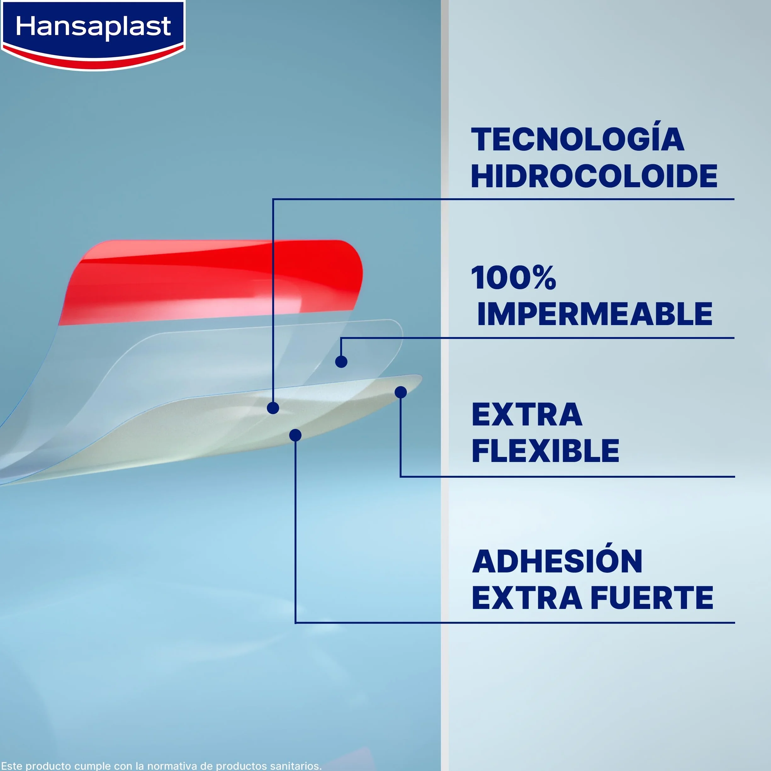Hansaplast Apósitos Hidrocoloides S 10 Impermeables Curación Rápida Dedos Ultrafinos Flexibles