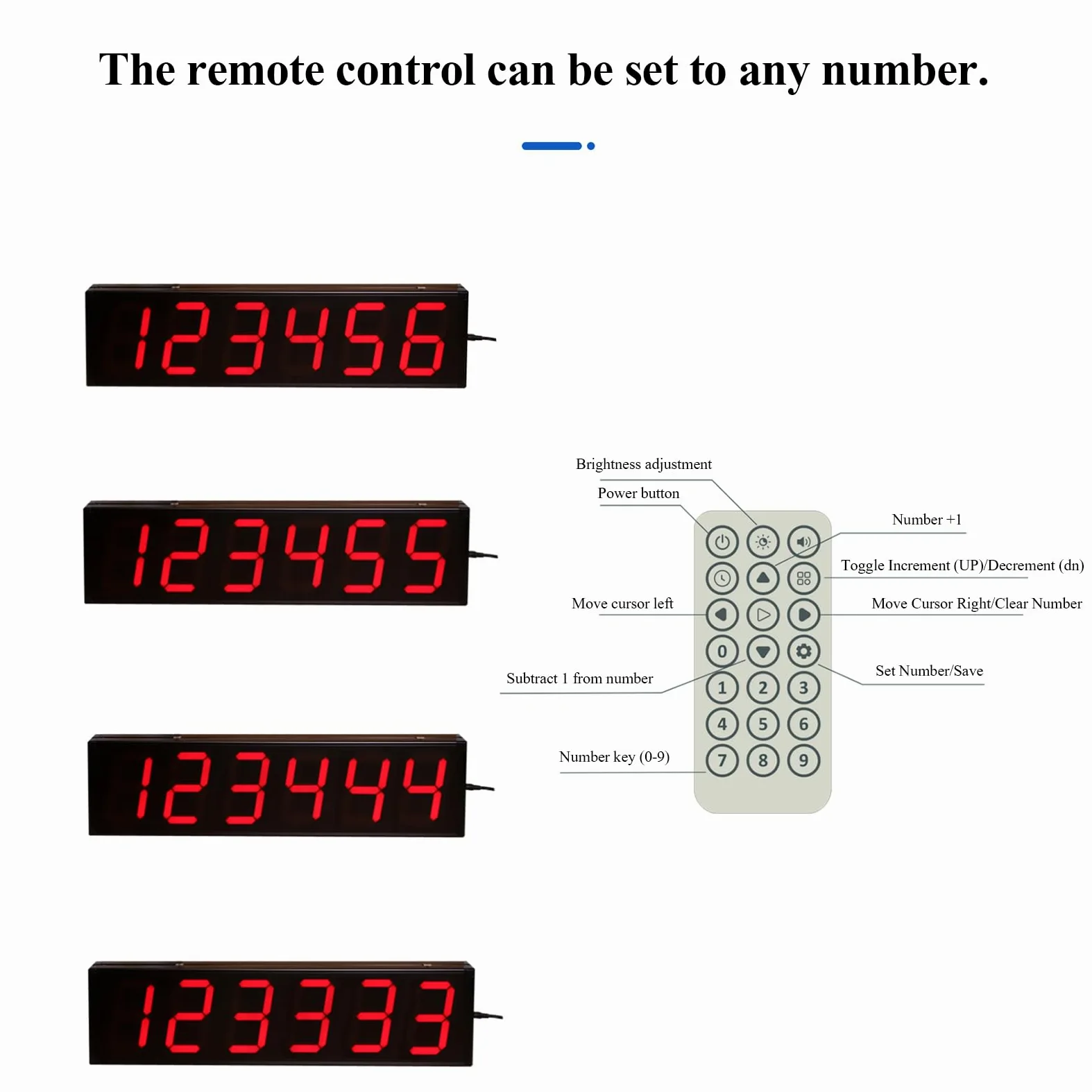 Contador Portátil con Pantalla De 4 Dígitos Y 6 Pulgadas, Contador LED Ascendente/descendente con Control Remoto Y Botones, Configuración De Número Arbitrario, Función De Memoria De Apagado