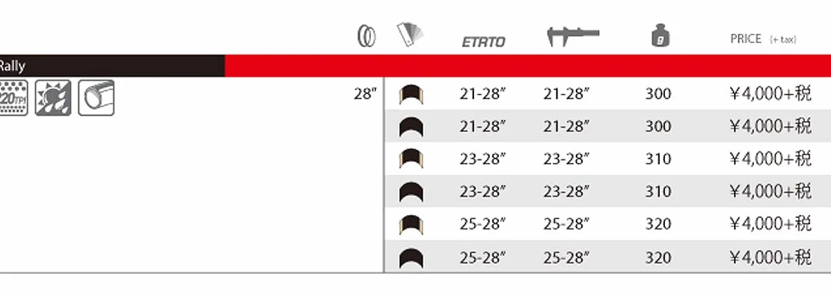 Vittoria Rally RVC Tubular Road Bicycle Tire