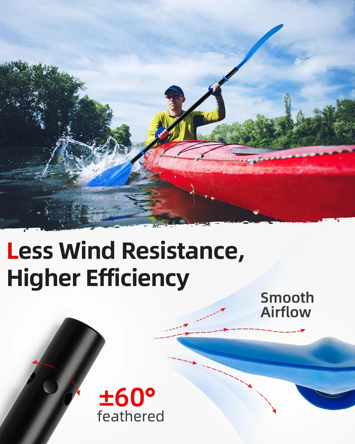 Abahub Remo Kayak Ajustable 210cm 230cm Pala Doble Aluminio