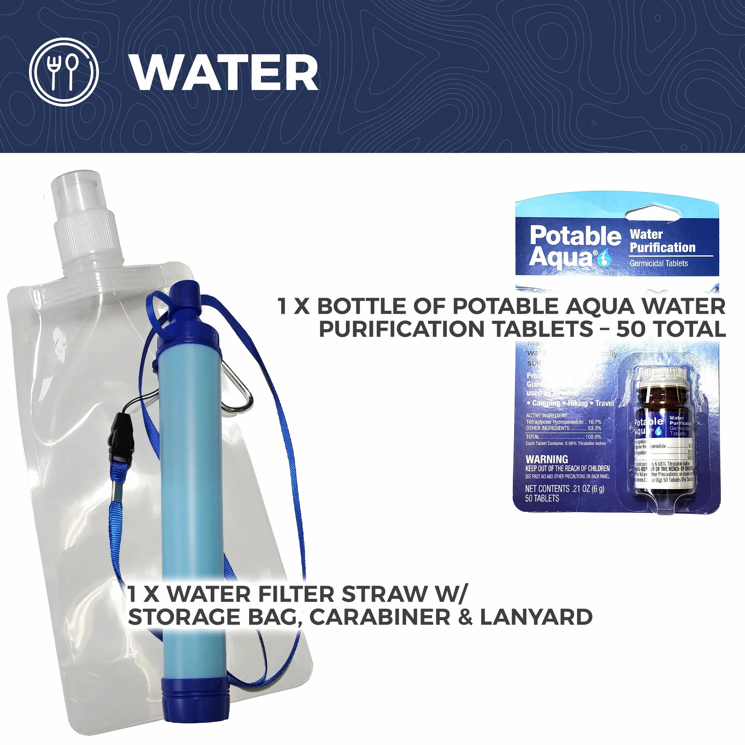 Kit de supervivencia de emergencia preembalado/bolsa para 2 – más de 150 piezas totales de suministros de preparación para desastres para huracanes, inundaciones, terremotos de tierra y otros