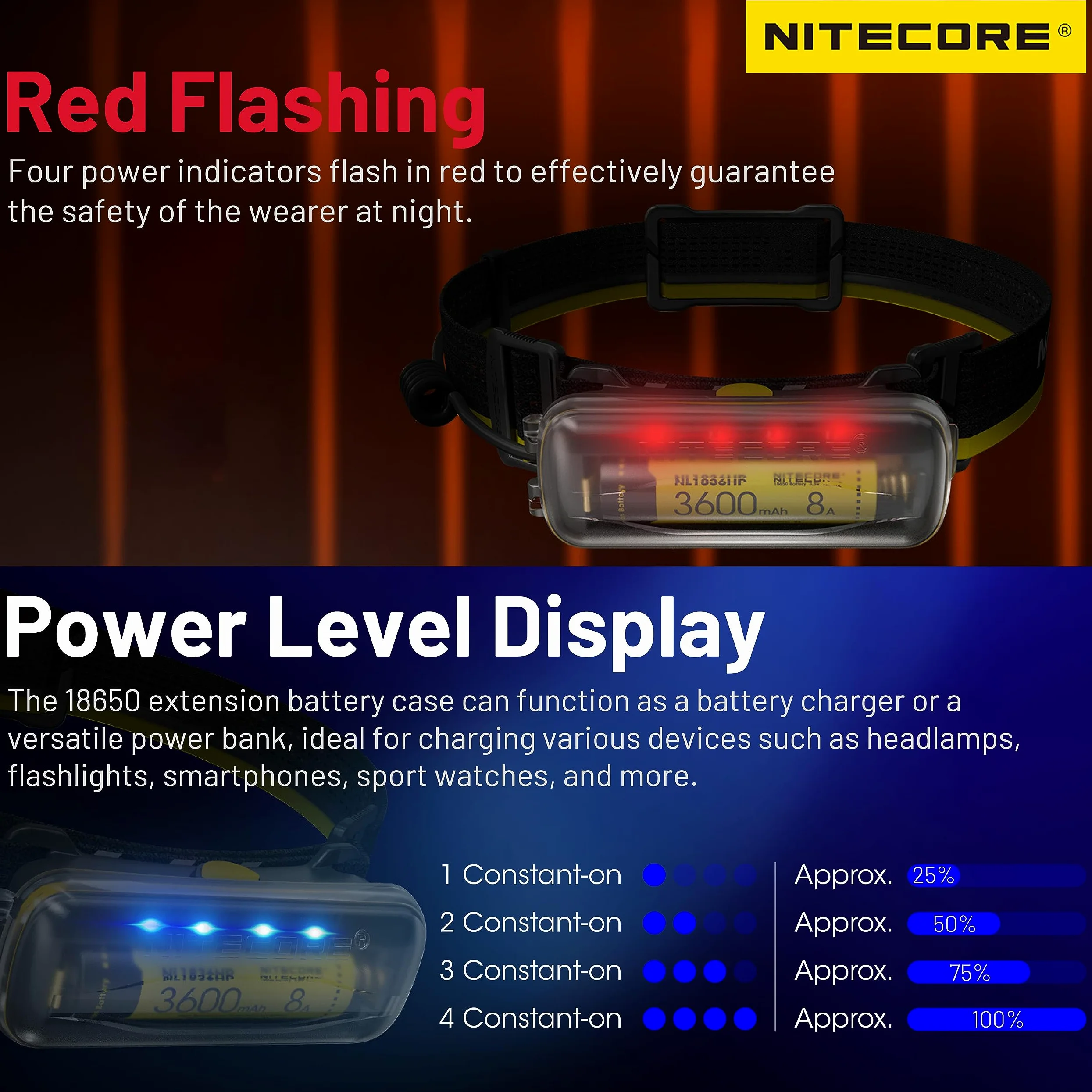 NITECORE Carcasa de batería USB-C para batería 18650