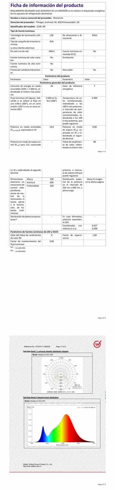 MantoLite LED Lámpara de Pared 60CM 24W IP44 6000K Negro Mate Aplique para Baño y Cuadros