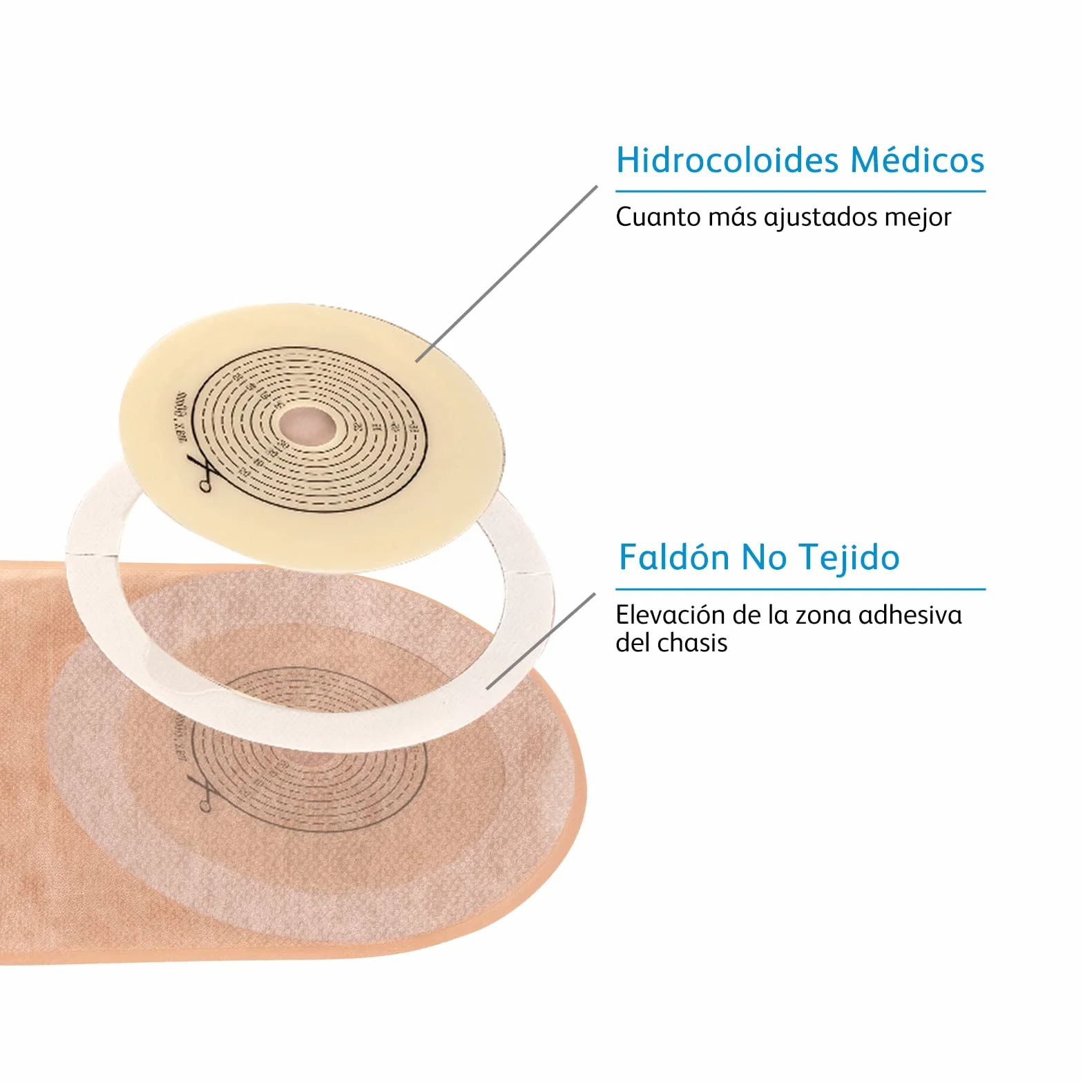 Bolsas De Estoma, Bolsas De Drenaje Para Colostomía, Bolsa de Ostomía Drenable Resistente a Olores, Cortable a 15-60 Mm