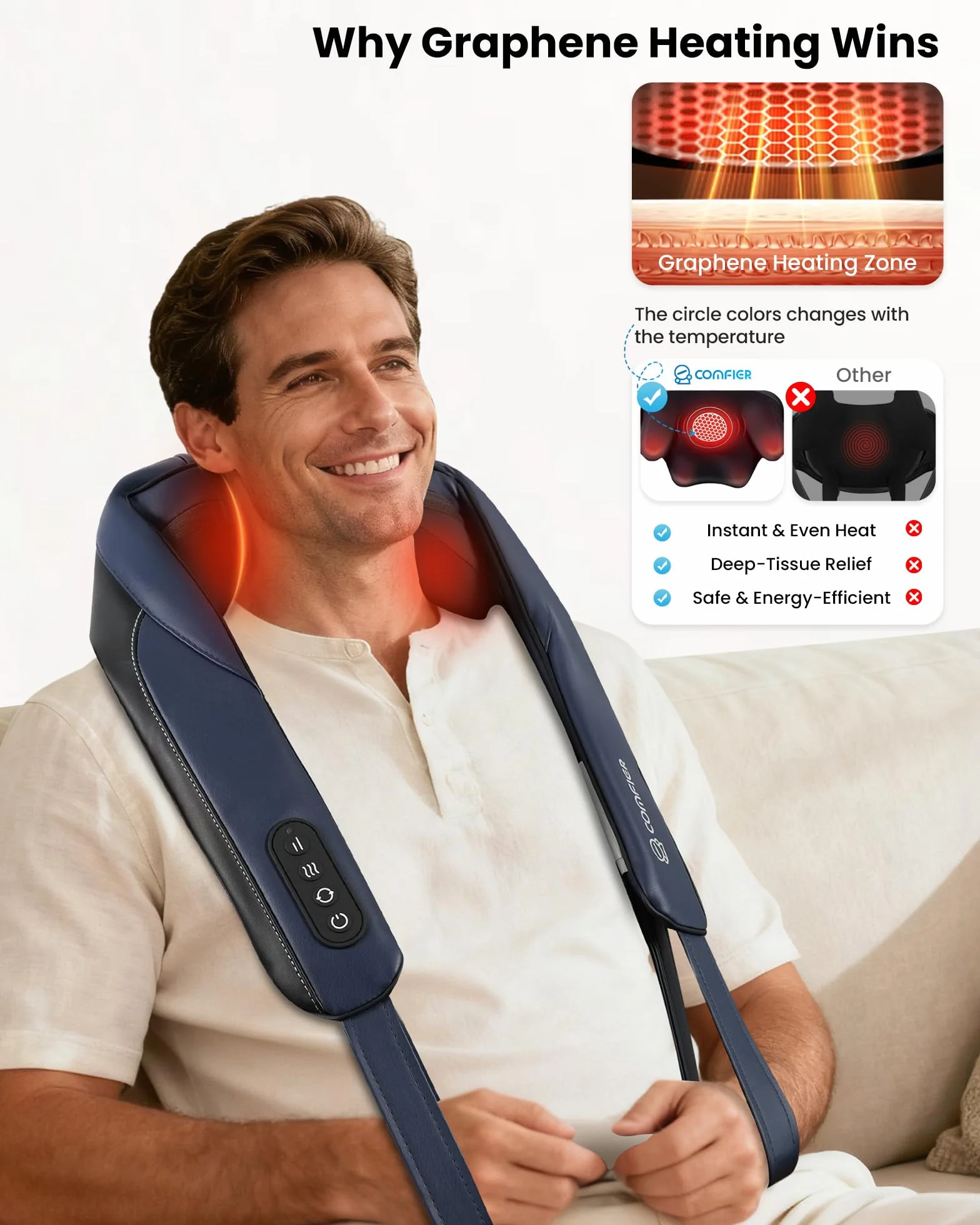COMFIER Masajeador Cervical Shiatsu con Calor, Inalámbrico, Calentamiento Grafeno, Cojín Masaje 4D Amasamiento, Regalo
