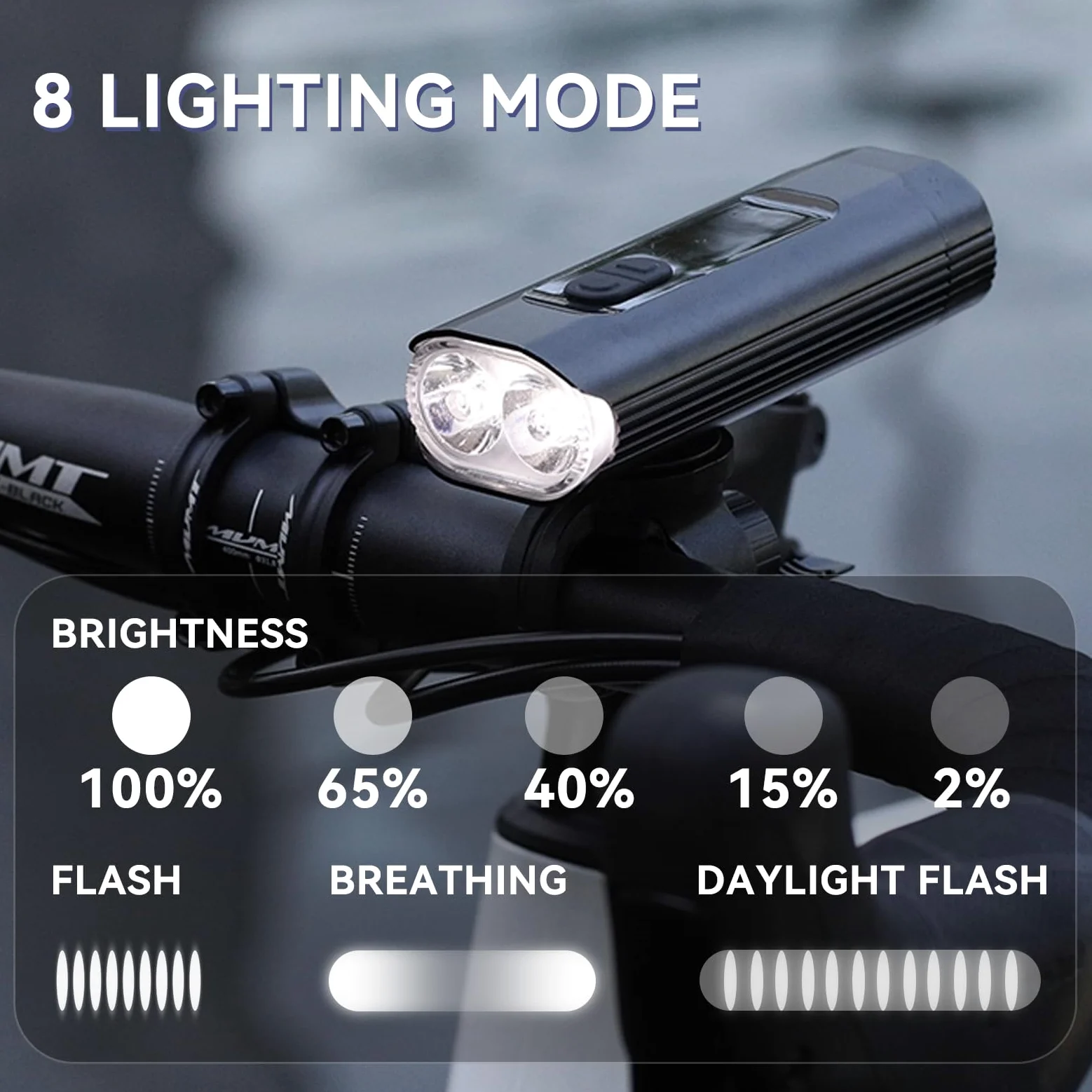 Venzio Luz LED frontal recargable USB-C de 1000 lúmenes, linterna frontal de batería de 4800 mAh, IPX4 impermeable, 8 modos de luz multifunción para conducción nocturna, carretera, montaña y uso en