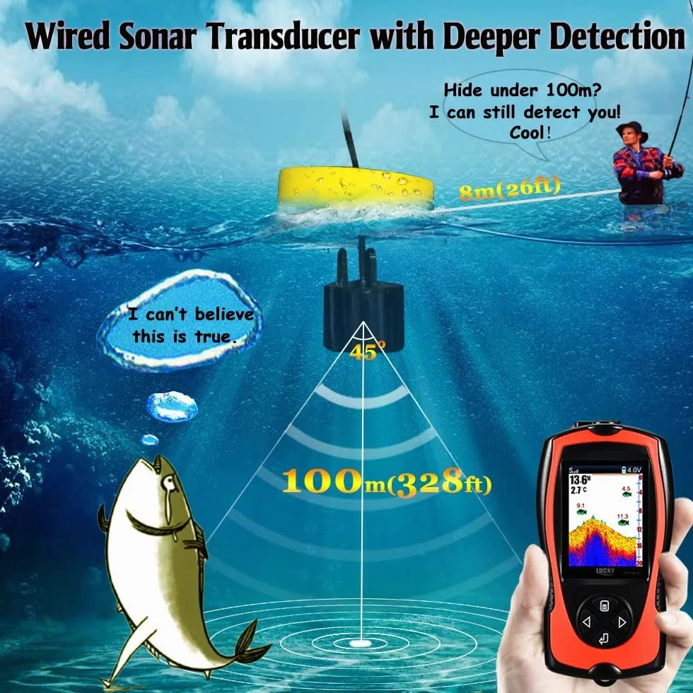 LUCKY Sonar Portátil Buscador de Peces Monitor en Color Pesca en Hielo Detector de Peces con Cable