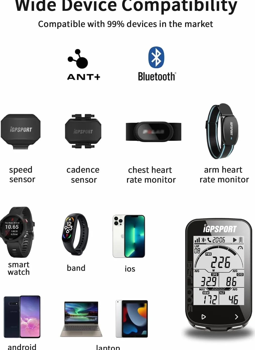 iGPSPORT BSC100S Ciclocomputador GPS 2,6 Pulgadas Ant+ Inalámbrico Impermeable IPX7 Velocímetro Odómetro 40 Horas Batería