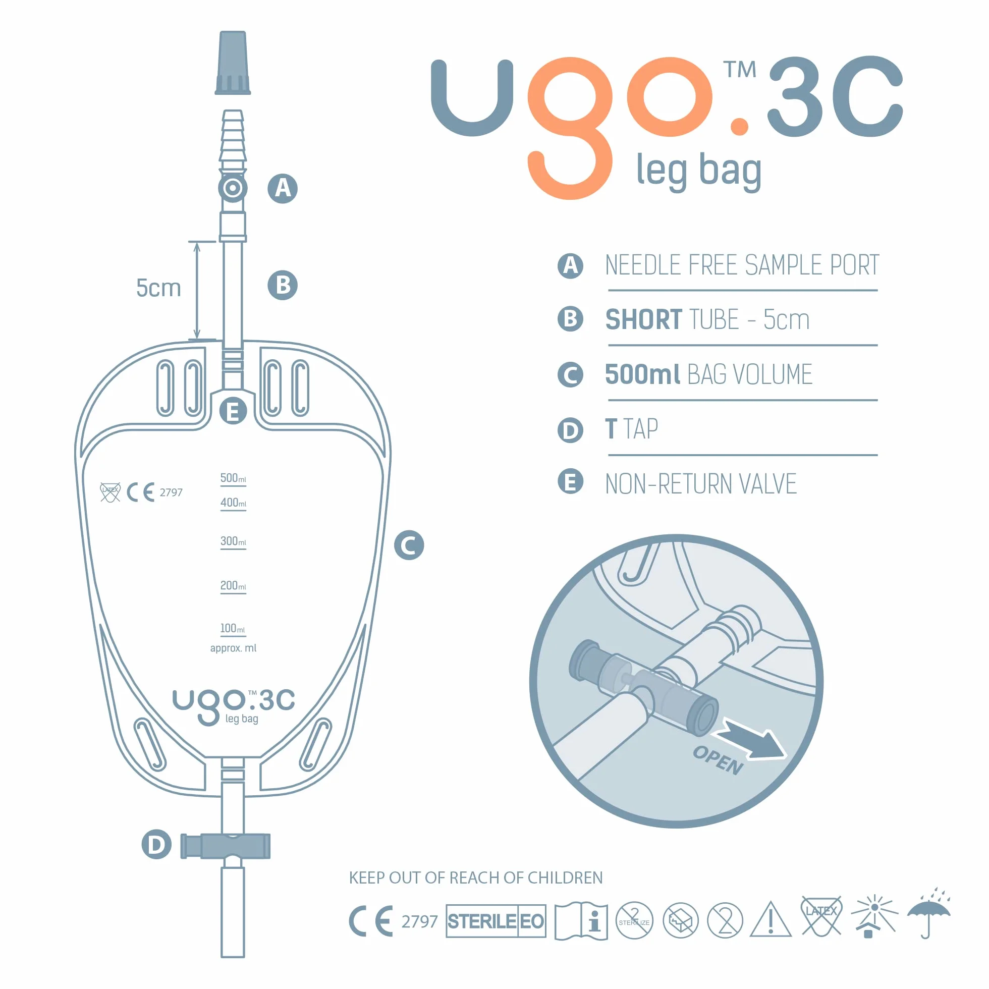 Ugo Bolsas Pierna 500ml x10 - Bolsas de Drenaje Orina Catéter, Tubo Corto, T Tap