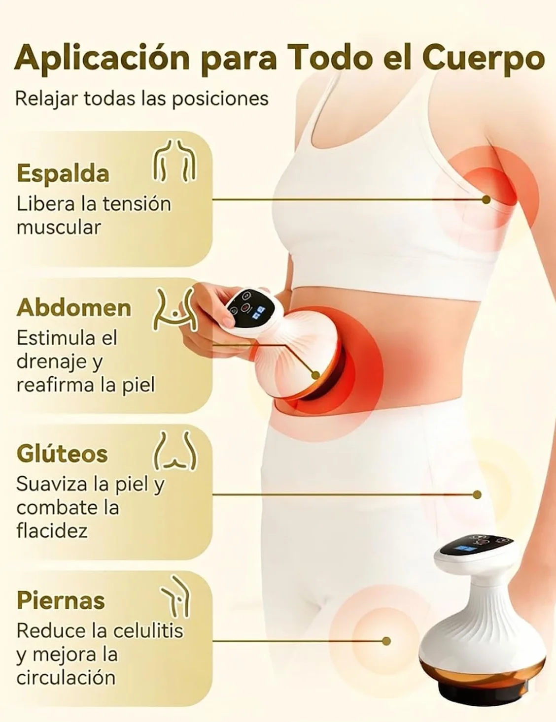 Masajeador Anticelulítico 4 en 1, 6/9 Niveles de Succión, Vacumterapia Reafirmante Corporal