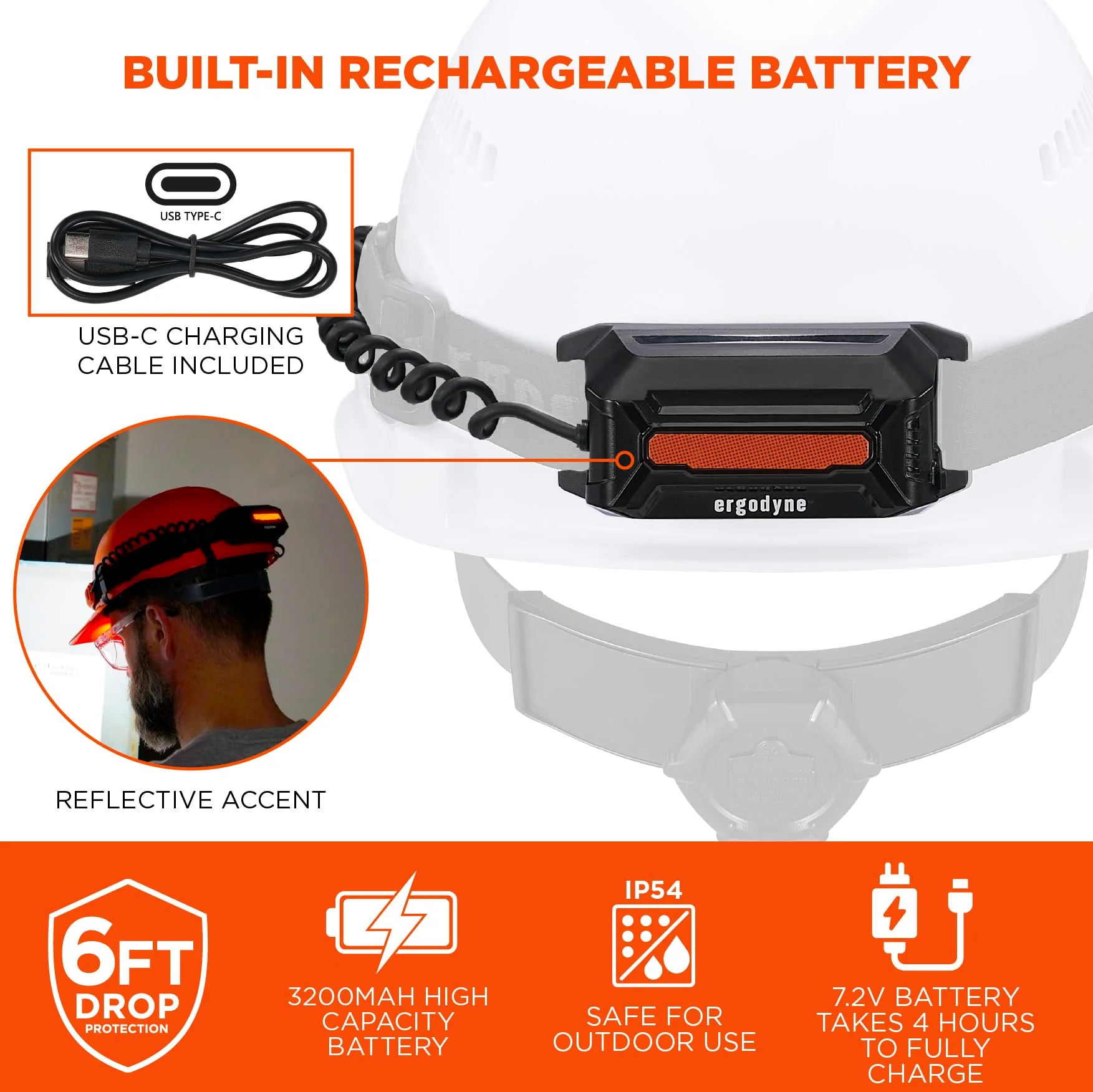 Ergodyne Skullerz 8885 Linterna frontal recargable de haz ancho con correa, 5 modos de iluminación, versátil para llevar directamente en la cabeza o en el casco, cable USB-C incluido