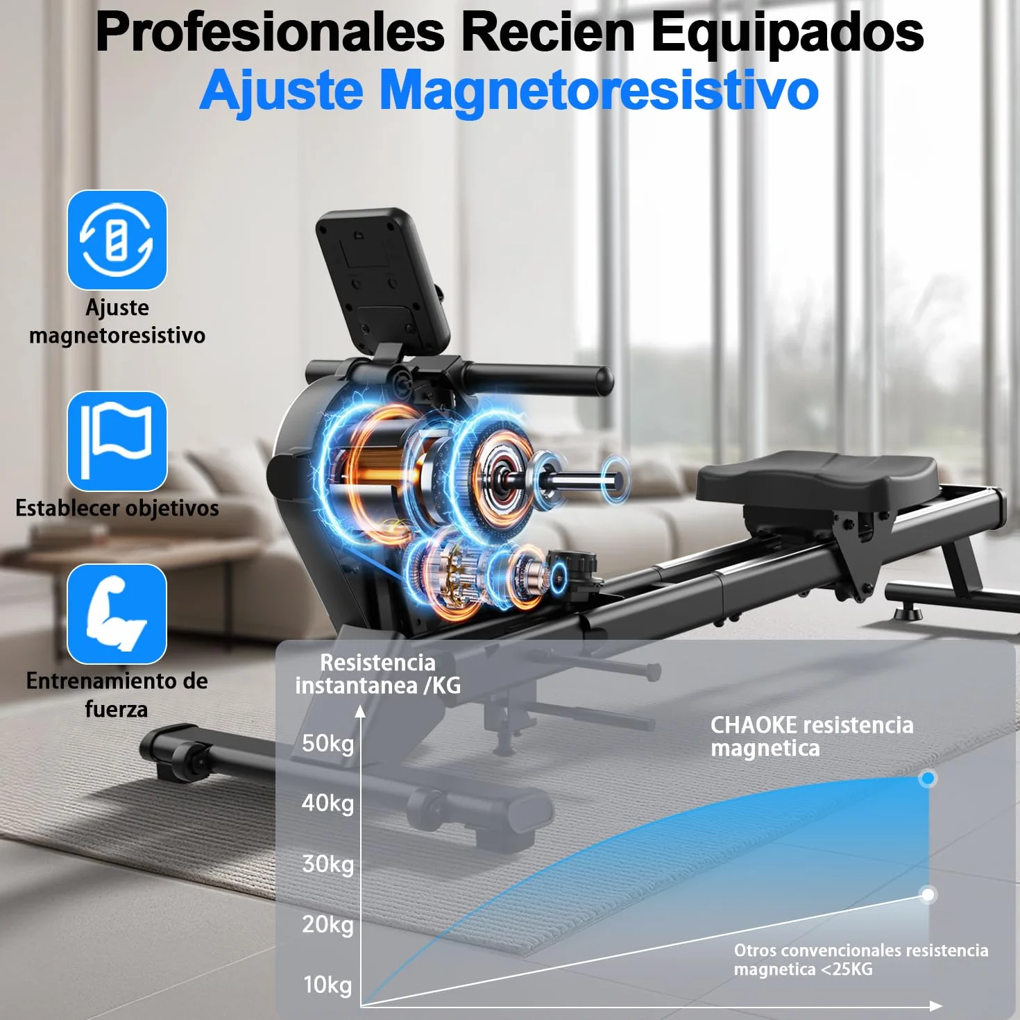 CHAOKE Maquina de Remo para Casa, Pistas Dobles Ultra Silenciosas y Estables,16 Niveles de Resistencia Magnético con App, Bluetooth y Pantalla LCD, Soporta hasta 160 KG, Fitness en Interiores