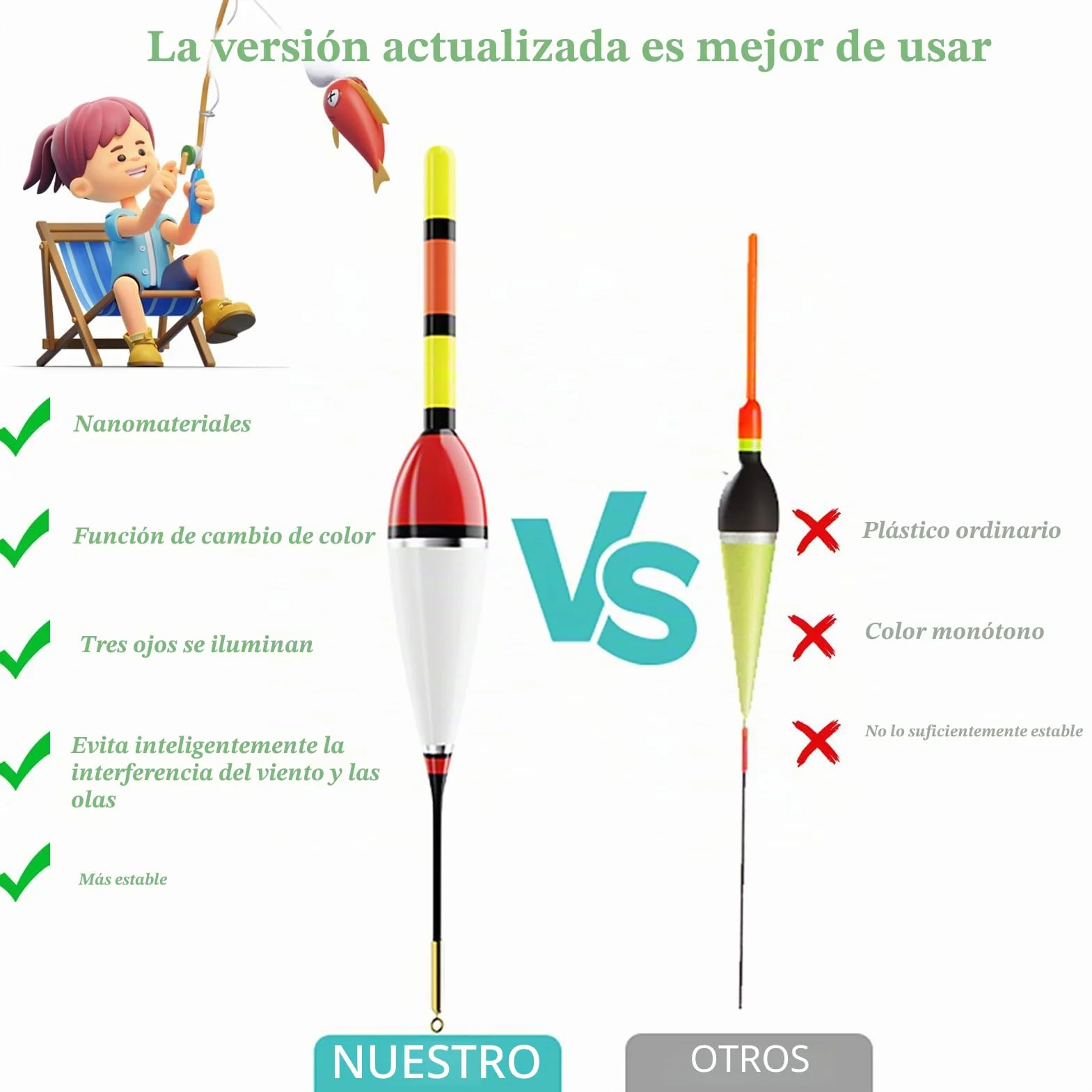 DONGZQAN 3 piezas de flotadores LED para pesca con indicador de picada, flotadores LED luminosos, set de accesorios de pesca con indicador de picada, flotadores para pesca, set de flotadores con