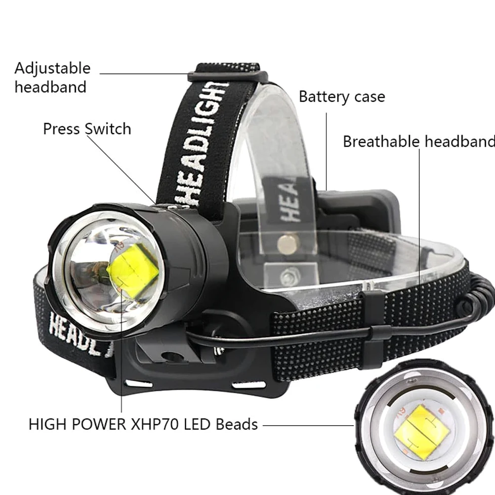 XHP70 Linterna Frontal LED Recargable, Linterna Frontal LED Alta Potencia 10000 Lumenes para Trabajo con Ampliable 3 Modos Luz Frontal Cabeza para Pesca Cámping Trabajos de Construcción