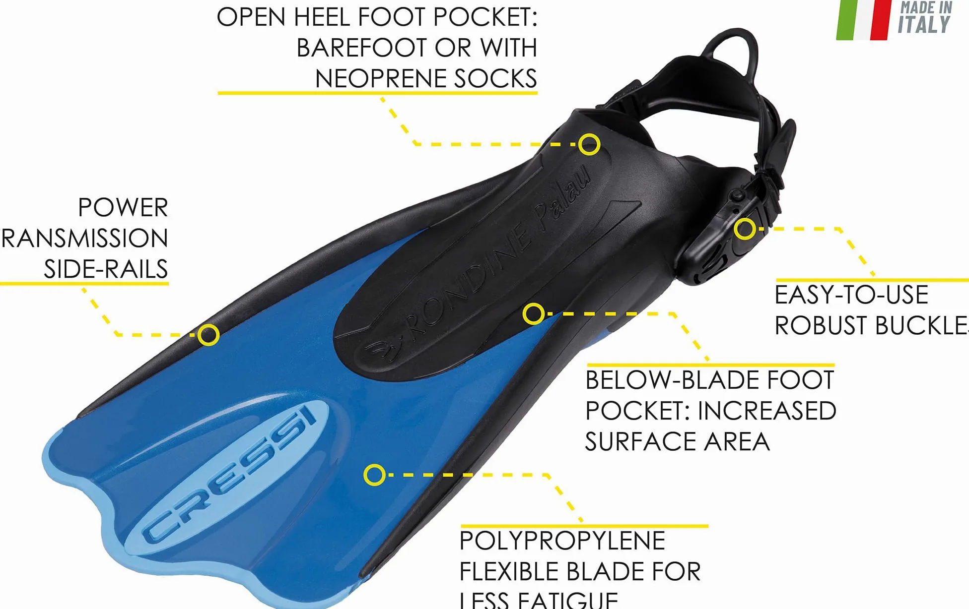 Cressi Palau Saf + Net Bag Aletas Cortas Ajustables en el talón Abierto, Unisex Adulto