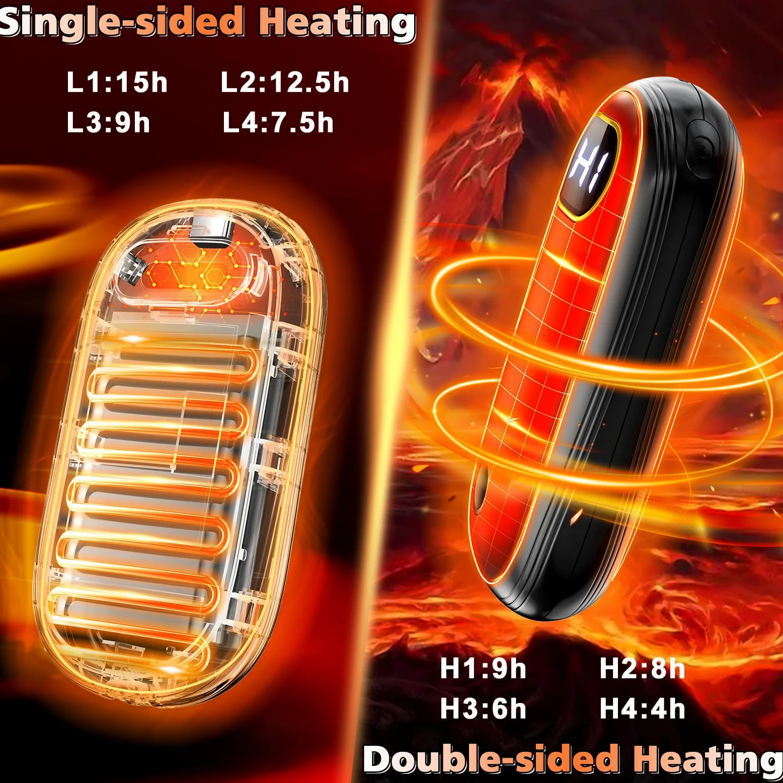 Calentadores de manos recargables, paquete de 2 calentadores de manos eléctricos con calefacción de doble cara para 15 horas de calor, pantalla LED y linterna, artículos esenciales de caza, regalos de
