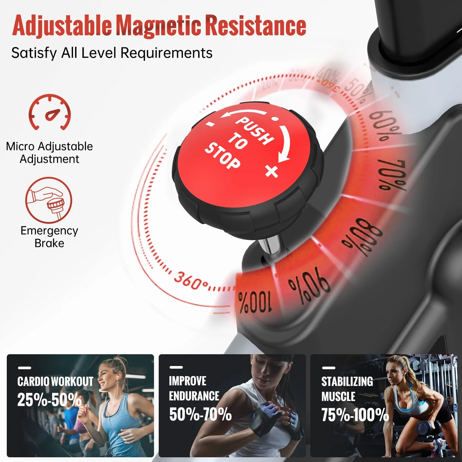 PASYOU Bicicleta Estática Magnética para Bici en Casa con Correa de Transmisión con Pantalla de RPM y Soporte para IPAD - Capacidad de Peso de 150 KG Negro