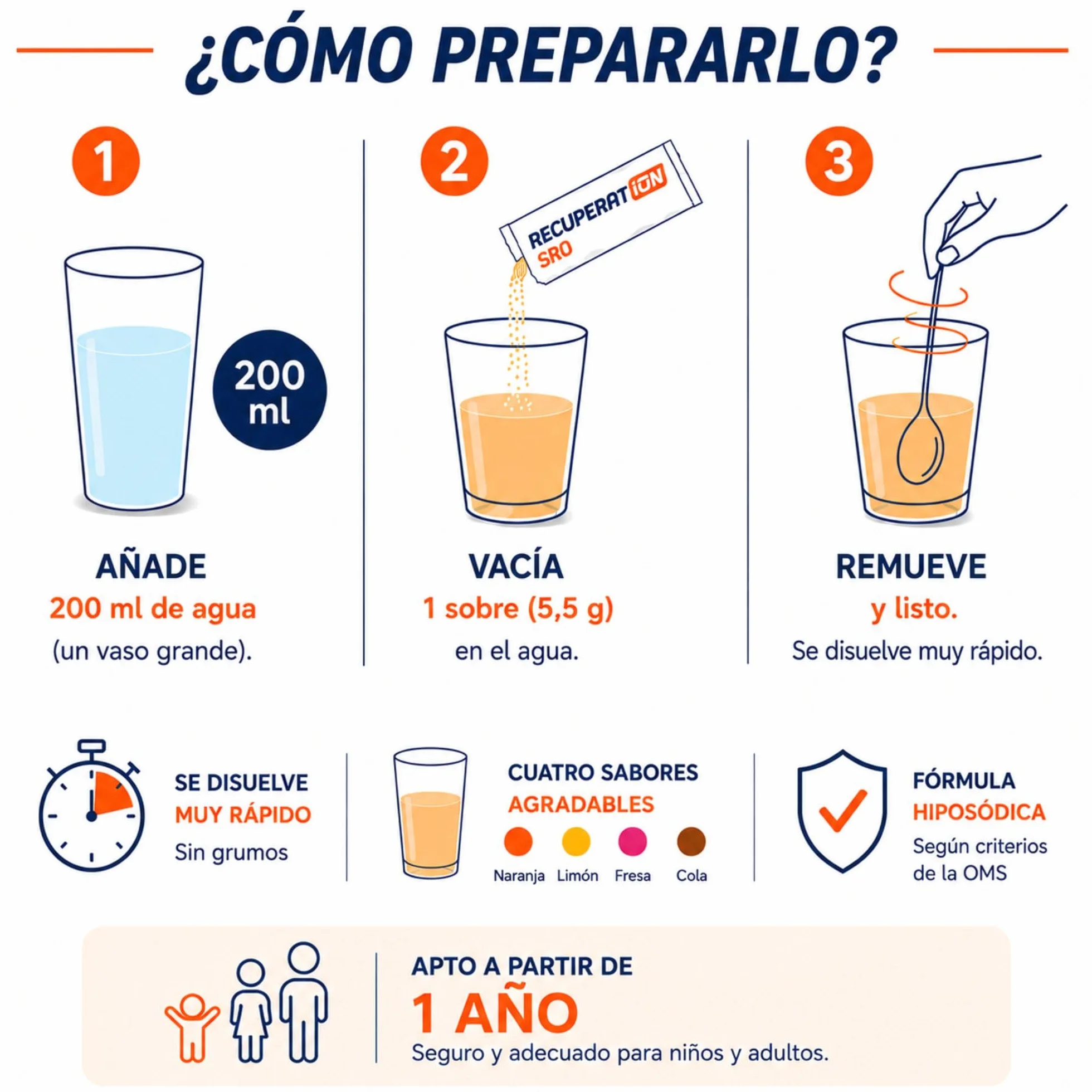 Suero Oral en Polvo con Reishi y Prebiótico Rehidratación Oral Gastroenteritis Vómitos Niños Adultos Sabor Naranja Sin Gluten Ni Lactosa Pack 4 Sobres Veganos