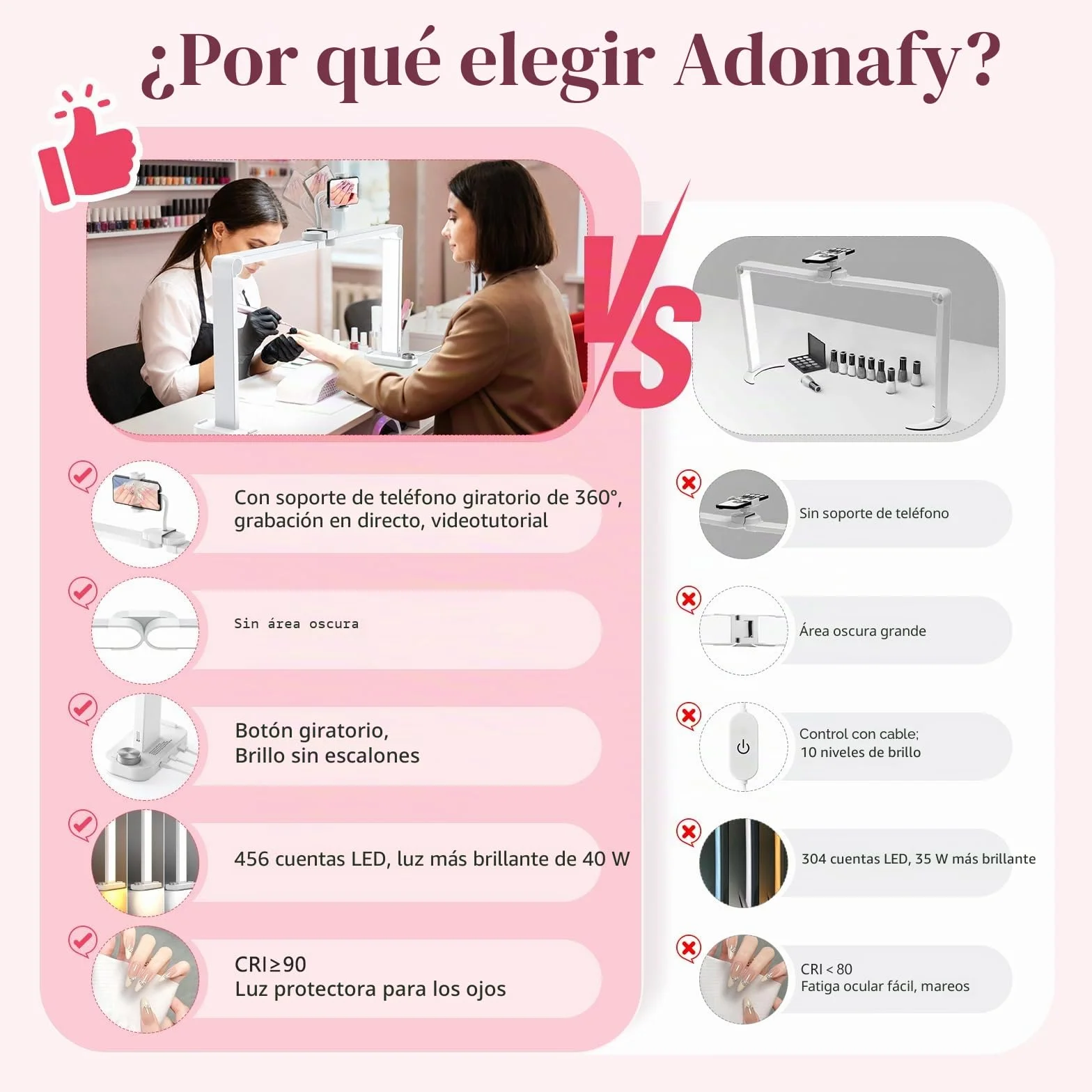 Media Luna Lámpara para Uñas 34" con Soporte 3 Modos de Color 10 Niveles de Brillo Ajustables Blanco