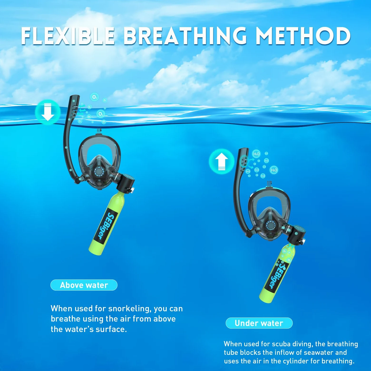 A-GN Mini tanque de buceo con submáscara de 0,5 l que ofrece aproximadamente 6 minutos de respiración bajo el agua en profundidad de buceo de 9 m, pequeño tanque de buceo para buceo