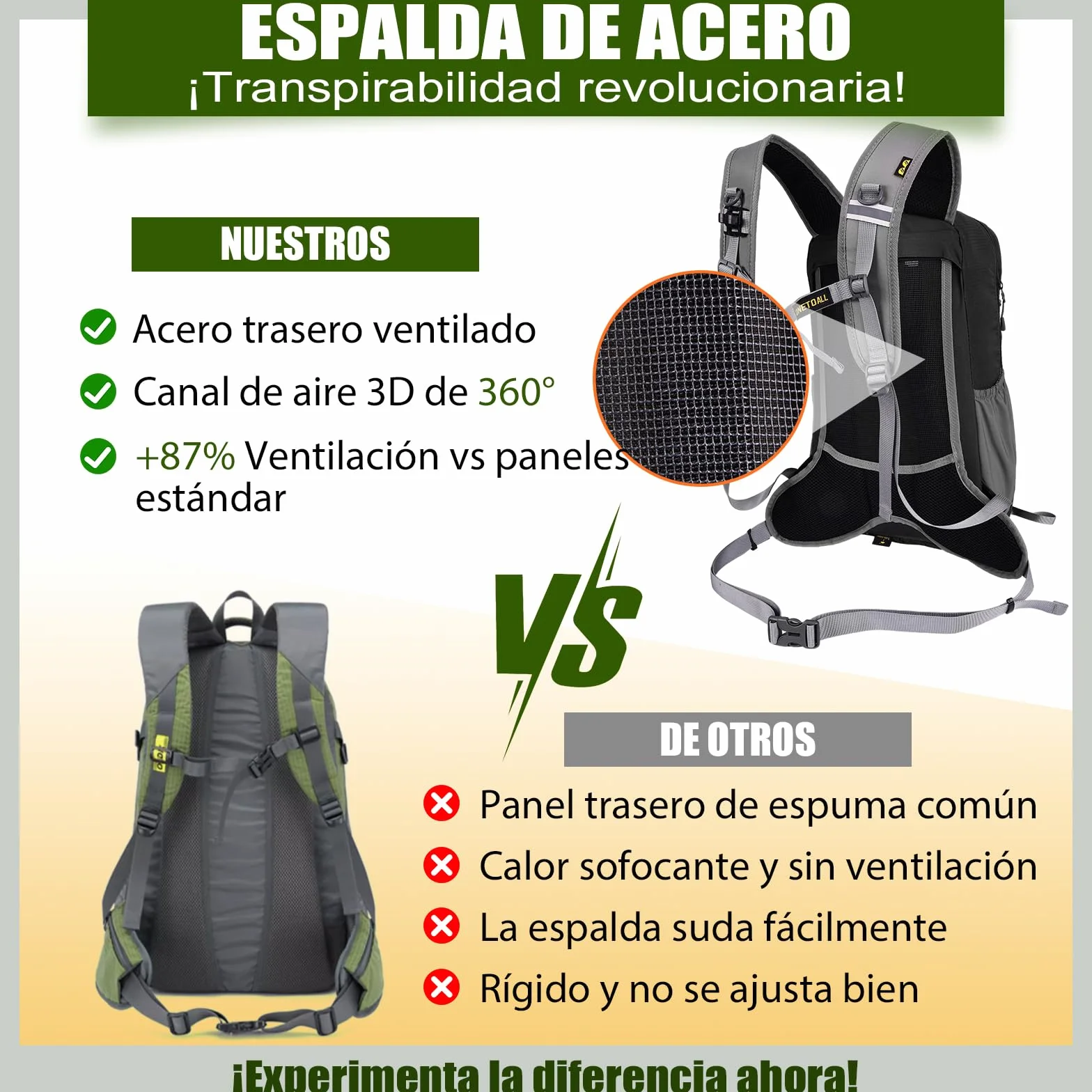Local Lion Mochila de Ciclismo 20L/30L Montaña Senderismo Macutos Trekking Camping al Aire Libre Nylon con Cubierta de Lluvia para Hombres y Mujeres