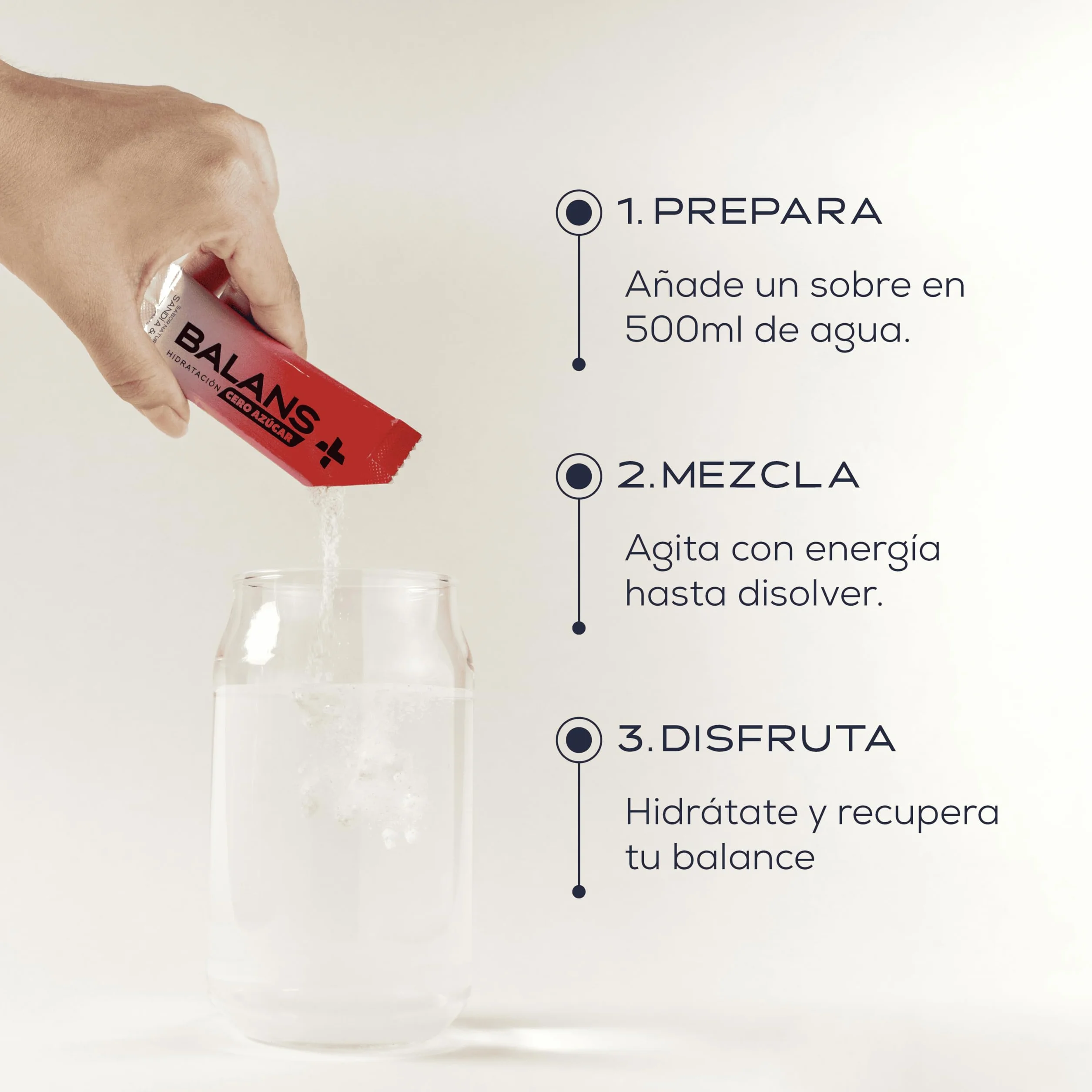 Electrolitos en Polvo Sin Azúcar Sodio Potasio Magnesio Agua de Coco Hidratación Deportiva Caja 6 Sobres Sabor Sandía