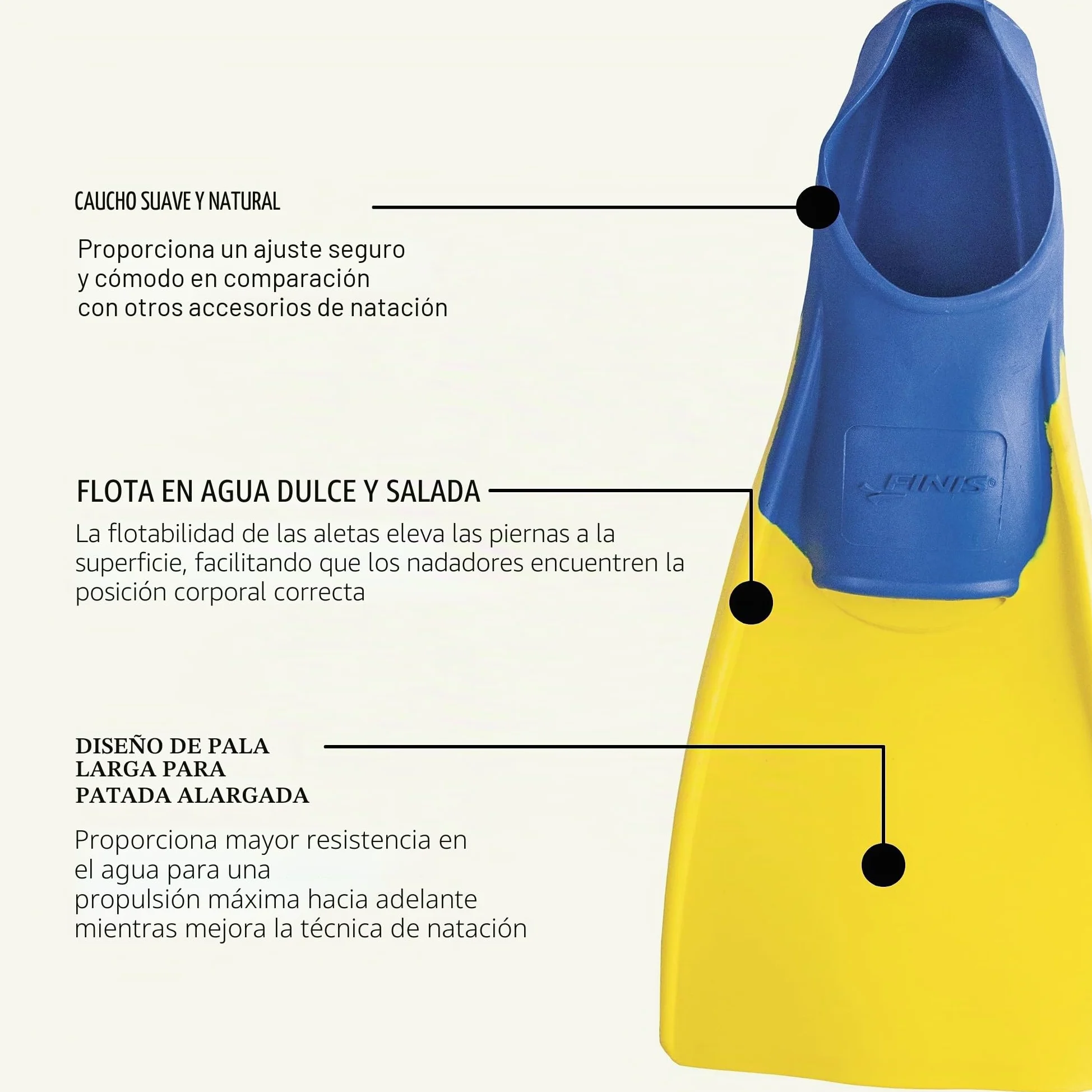 Finis Swim Fin Floating Aletas Infantiles, Unisex Adulto