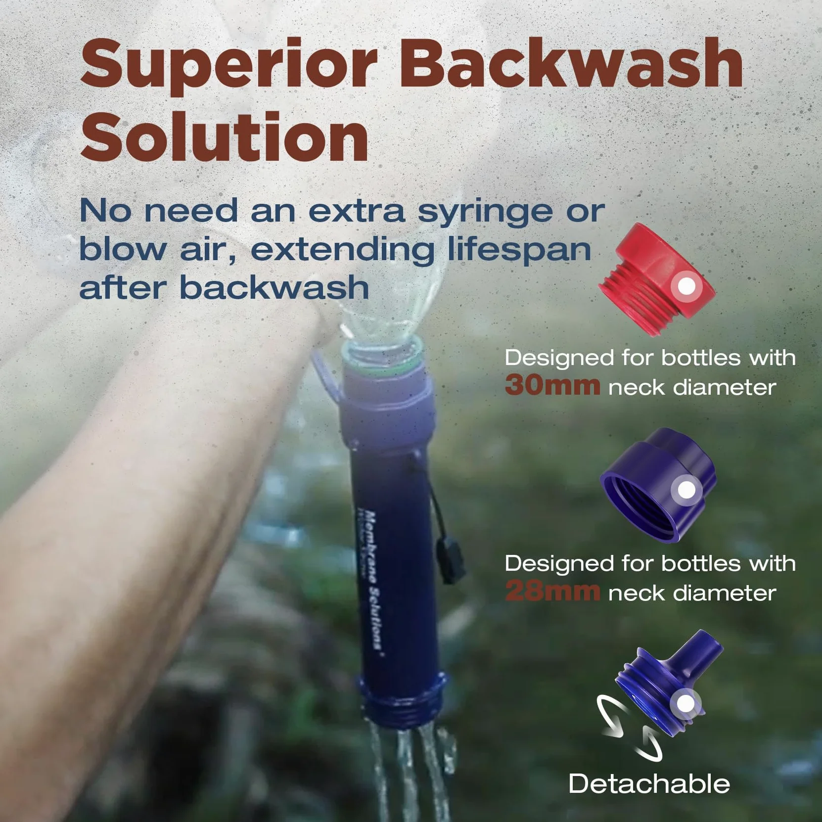 Membrane Solutions Filtro de agua WS02, filtro de agua portátil desmontable de 4 etapas de 0,1 micras para camping, purificador de agua de 5,000 L, equipo de supervivencia y equipo para senderismo,