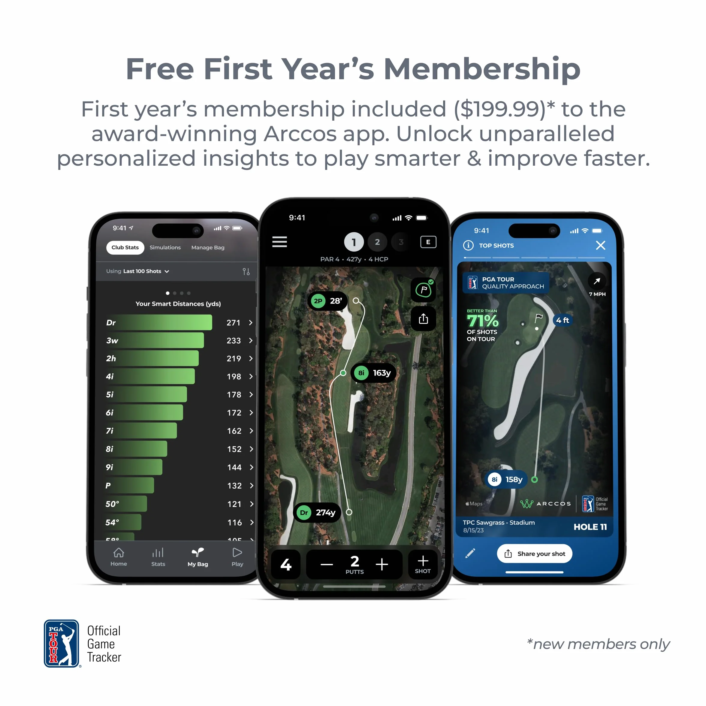 Arccos Sensores Inteligentes Gen 4: Sistema de Seguimiento GPS de Golf con IA