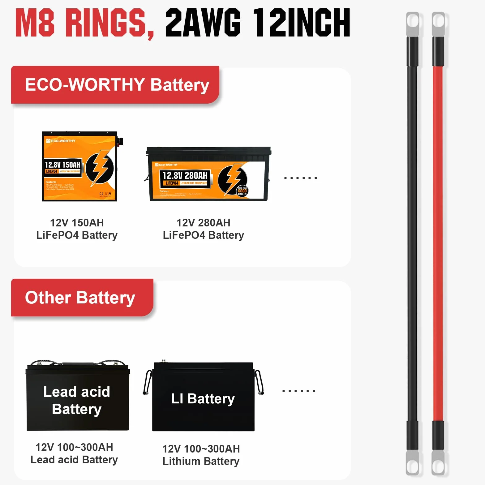 ECO-WORTHY Super 35 Cable de Batería Plana para Coche