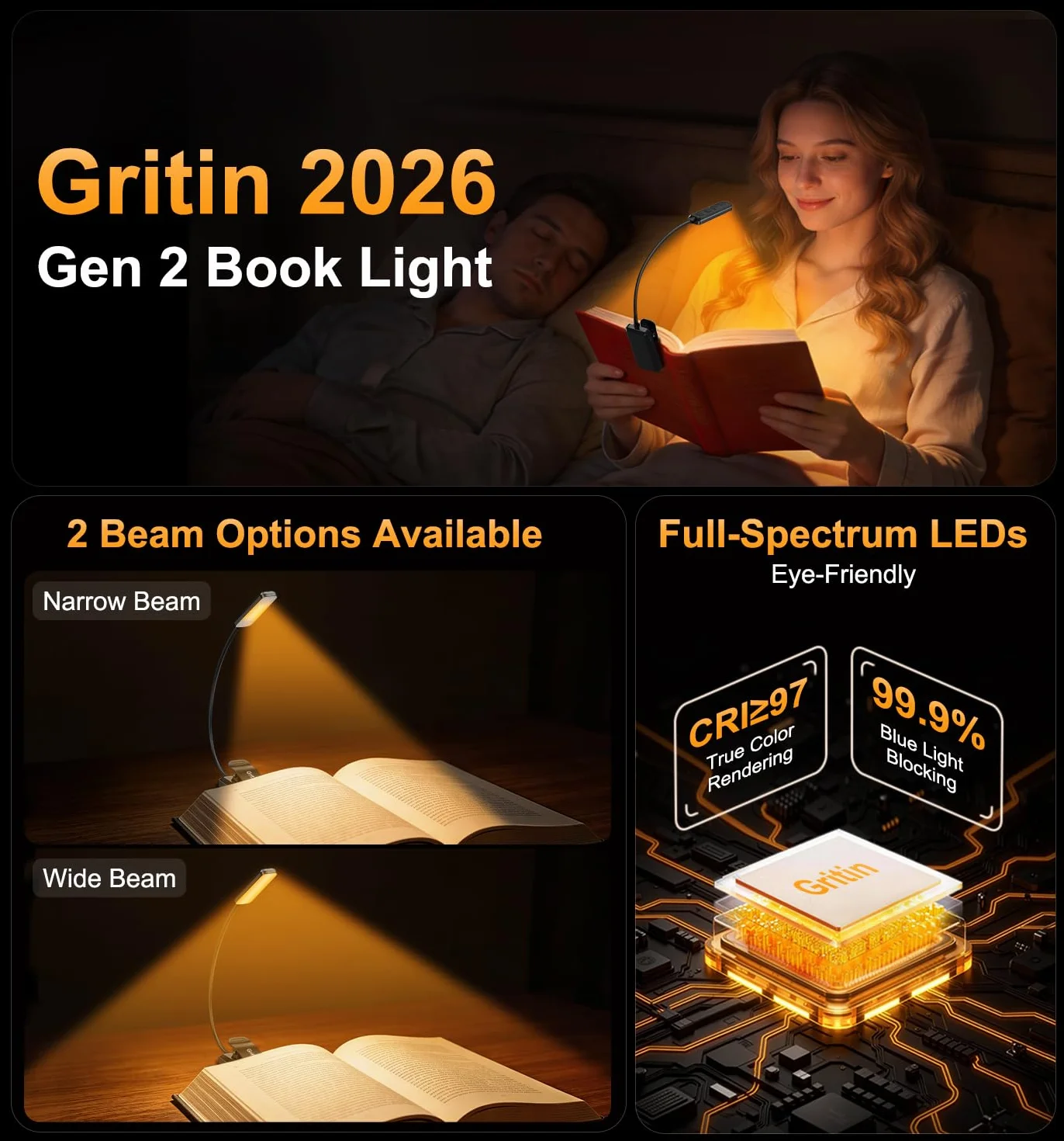 Gritin 2026 Gen 2 Luz Lectura Recargable 30 LED Espectro Completo Protección Ocular 5 Colores 5 Niveles Brillo Ajustable Haz Ancho Estrecho Batería Larga Duración