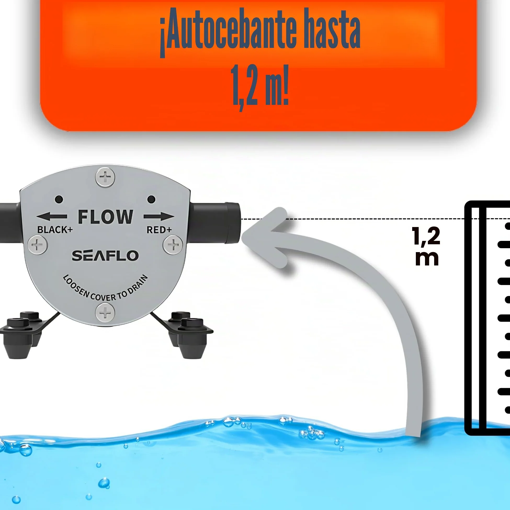 SEAFLO Marine - Bomba de balasto con impulsor autocebante reversible de 12 V y 8 GPM