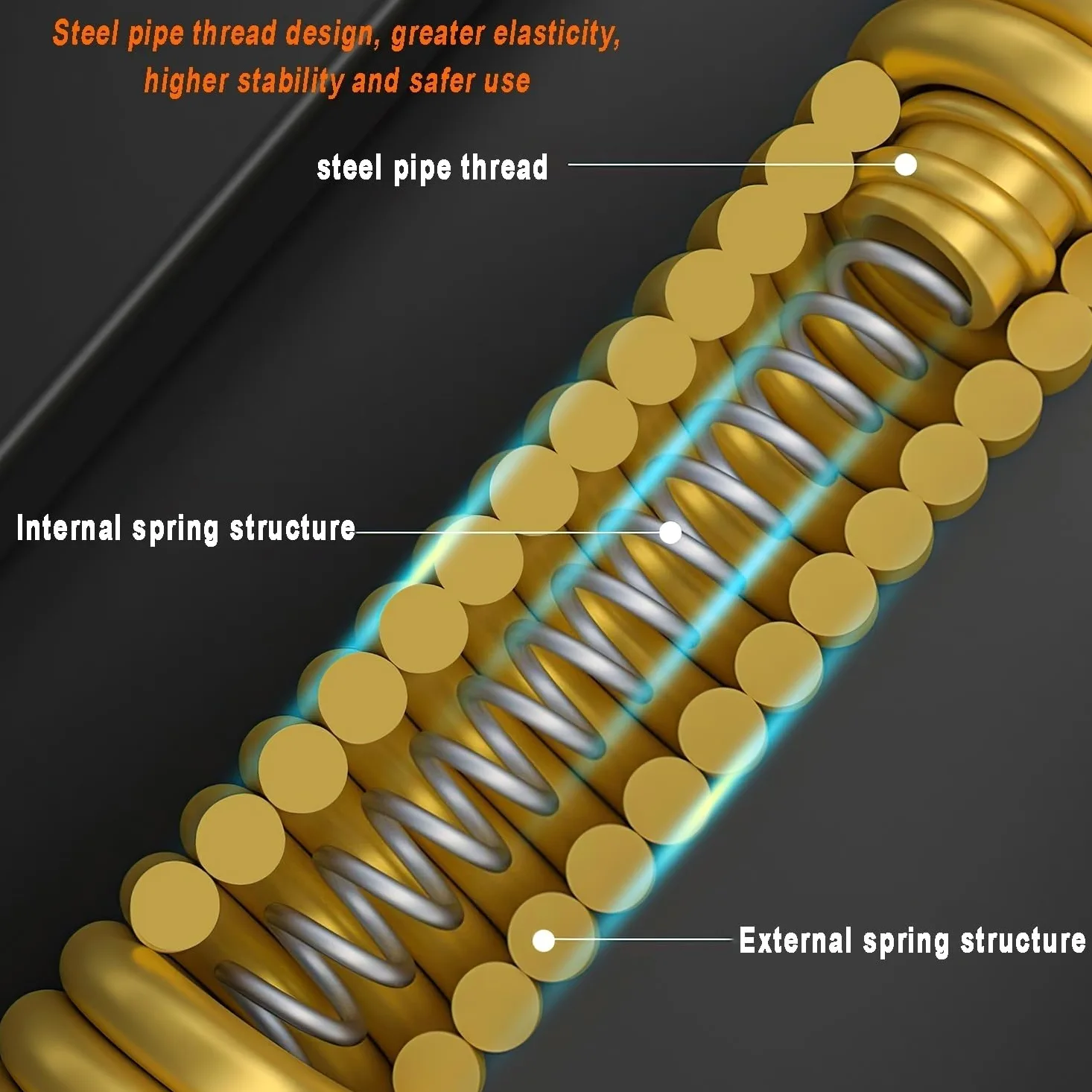 Barra expansora de pecho Power Twister de alta resistencia, ejercitador de brazos con doble resorte para pecho, hombros, bíceps, brazos y antebrazos, soporta una resistencia de 30 a 50 kg (66 a 110