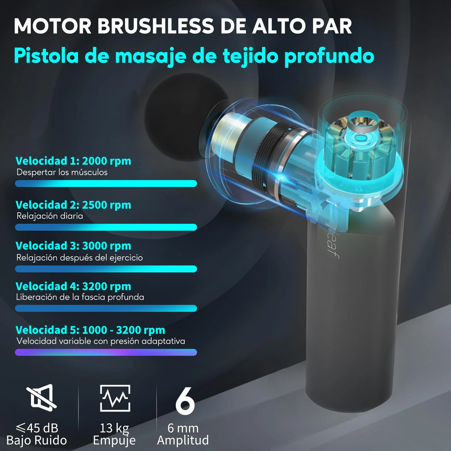 Arboleaf Pistola de Masaje Muscular Mini, Eléctrica 5 Velocidades 4 Cabezales Silicona, 0.47kg 3200rpm Bajo Ruido, 2000mAh Tipo-C Carga Gris