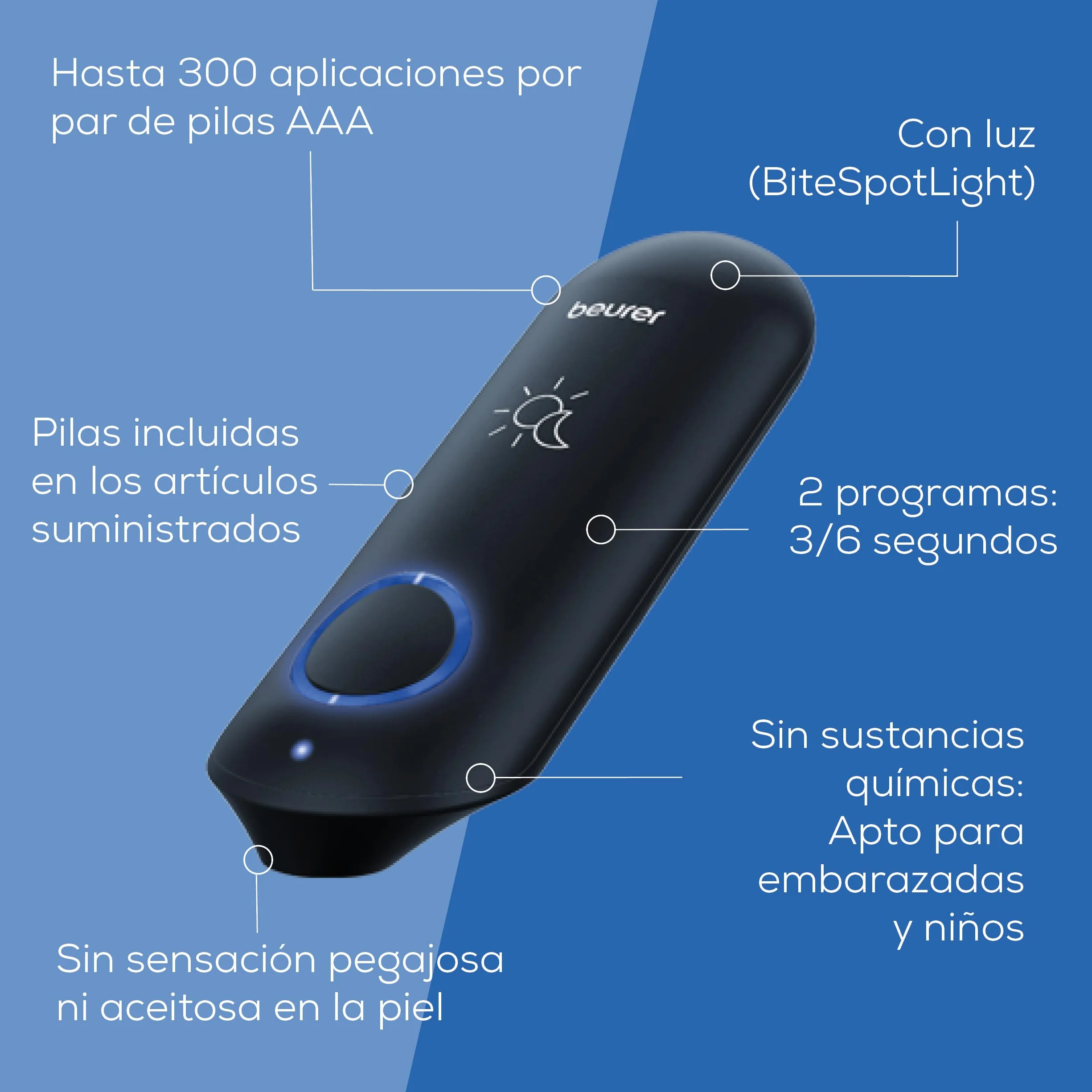 Beurer BiteX Day&Night BR 90 Aparato contra picaduras de insectos, dispositivo térmico electrónico