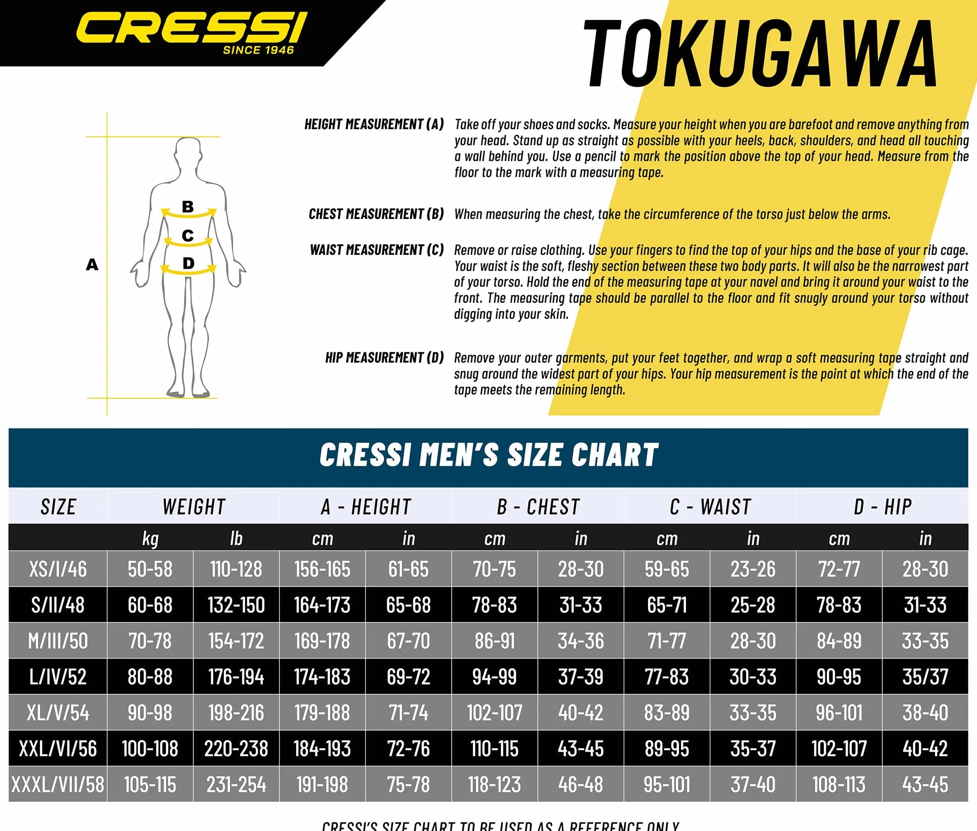 Cressi Tokugawa Man Monopiece 3mm - Traje de Neopreno de una pieza , Azul Camuflaje, para los Hombres