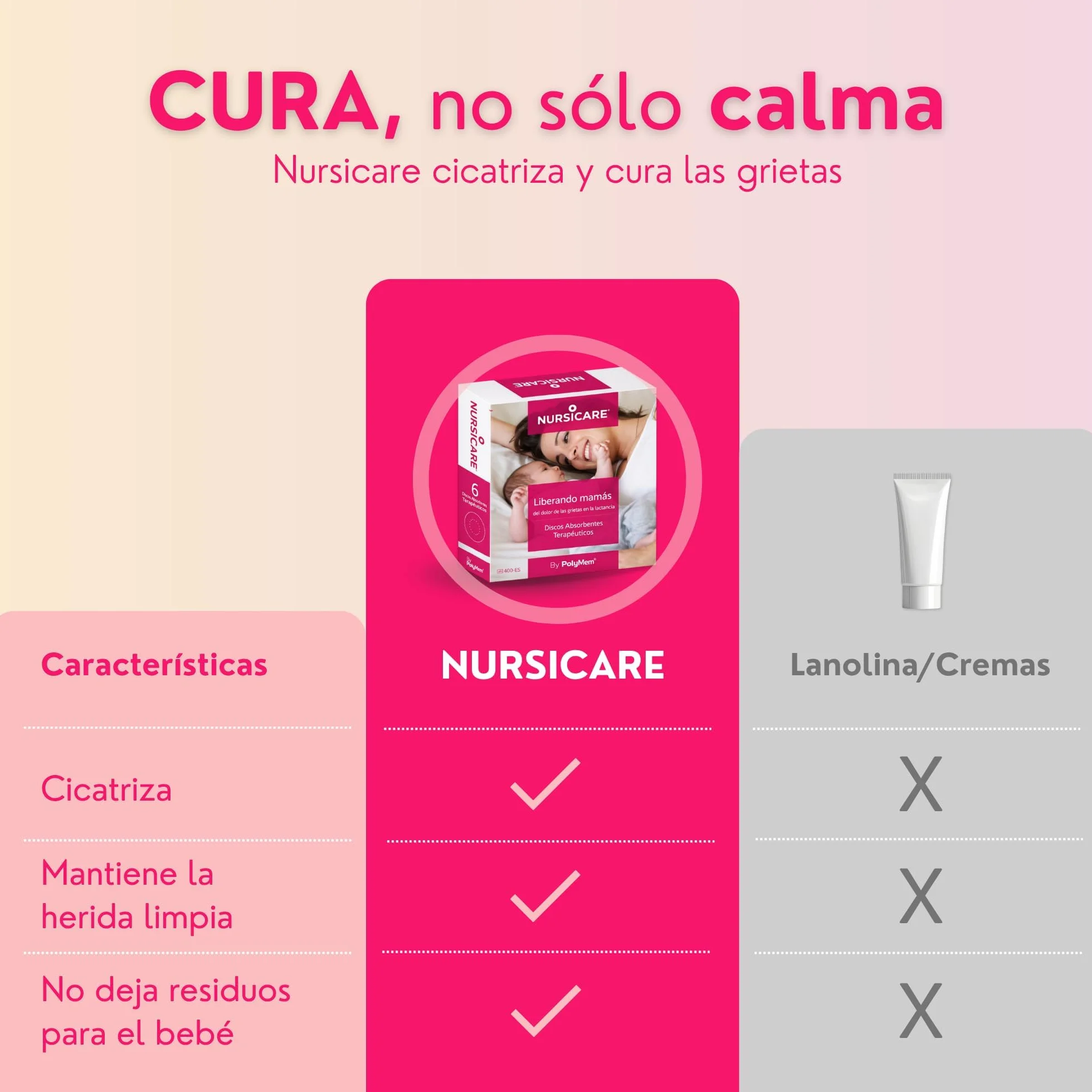 Nursicare Parches para Reducir Dolor en los Pezones Durante la Lactancia 6 Unid.