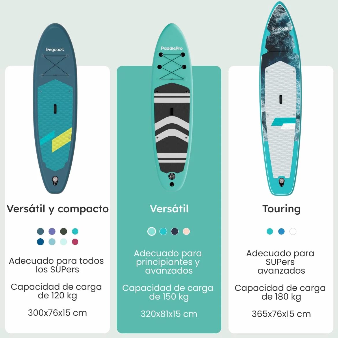 LifeGoods Tabla Paddle Surf Hinchable con Asiento - Padel Surf - Stand Up Paddle Board Completo - Remo Ajustable de Aluminio - Bomba, Mochila y Aletas Incluidas - 320x81x15cm - hasta 150kg